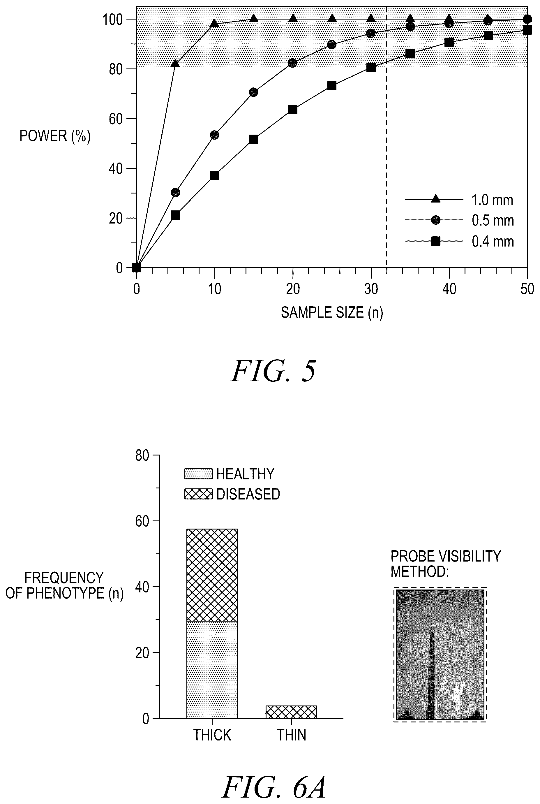 Patent US12588888 Figure 9 – High-resolution ultrasonography of gingival biomarkers for periodontal diagnosis in healthy and diseased subjects