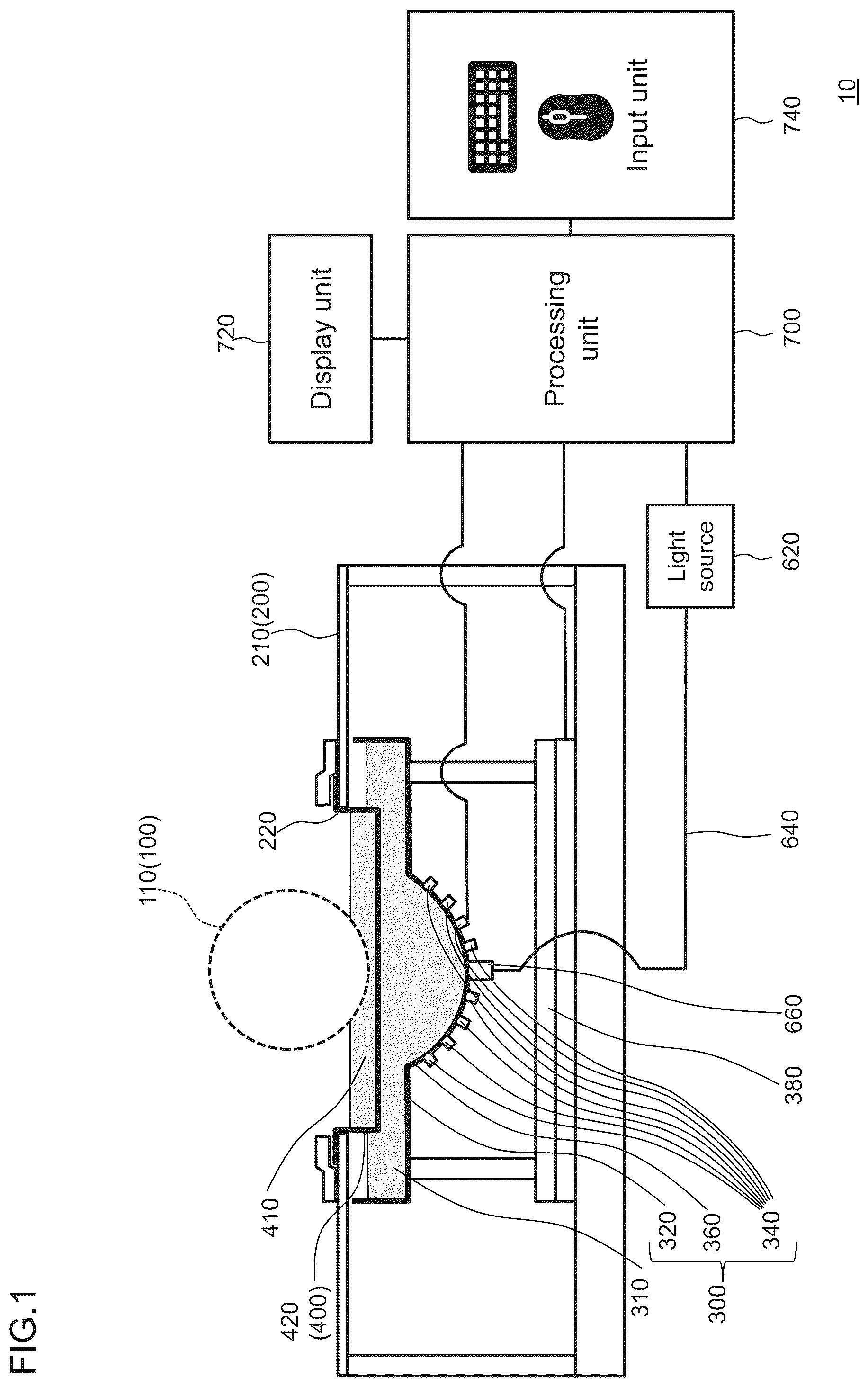 Patent US12588890 Figure 1 – Optimizing acoustical velocity in photoacoustic imaging