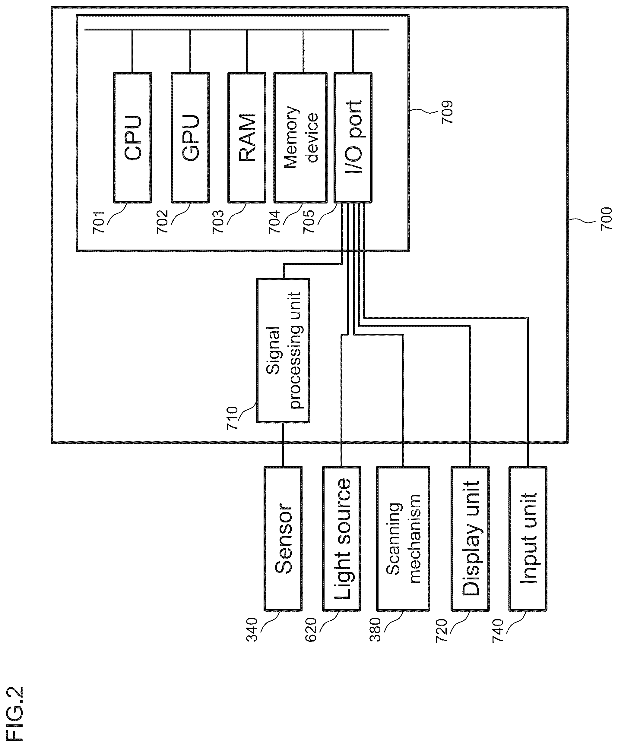Patent US12588890 Figure 2 – Optimizing acoustical velocity in photoacoustic imaging
