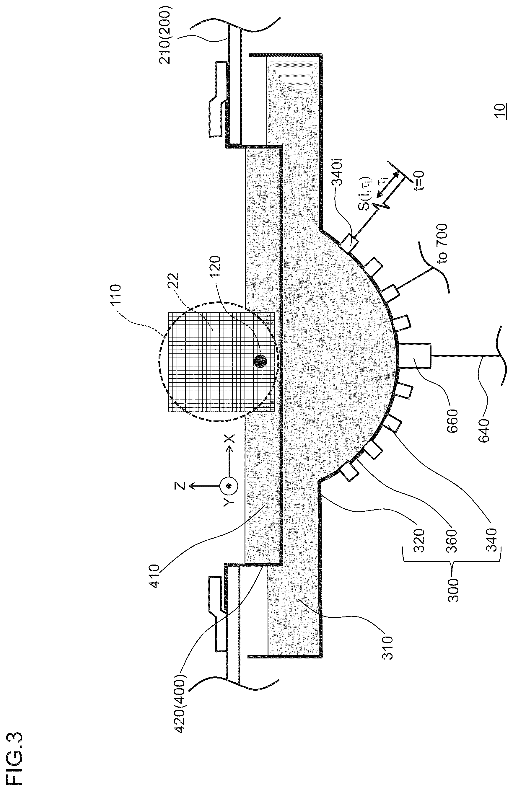 Patent US12588890 Figure 3 – Optimizing acoustical velocity in photoacoustic imaging