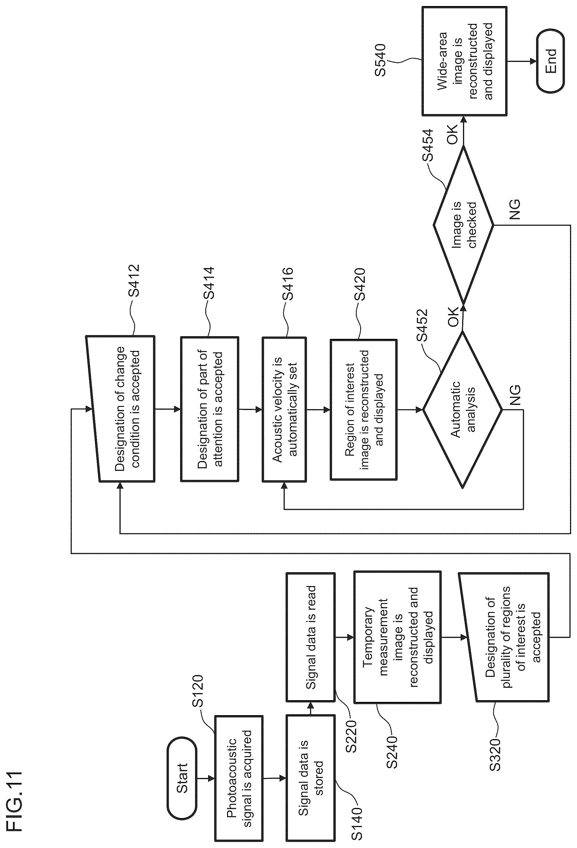 Patent US12588890 Figure 11 – Optimizing acoustical velocity in photoacoustic imaging