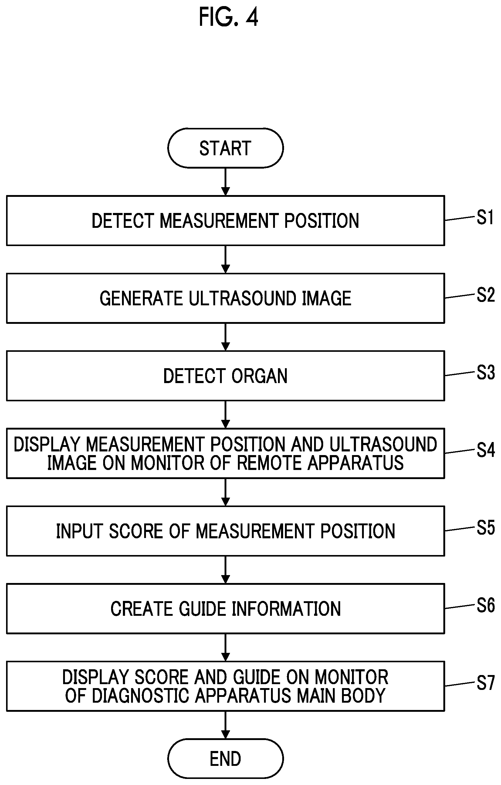 Patent US12588892 Figure 3 – Ultrasound diagnostic system and control method of ultrasound diagnostic system