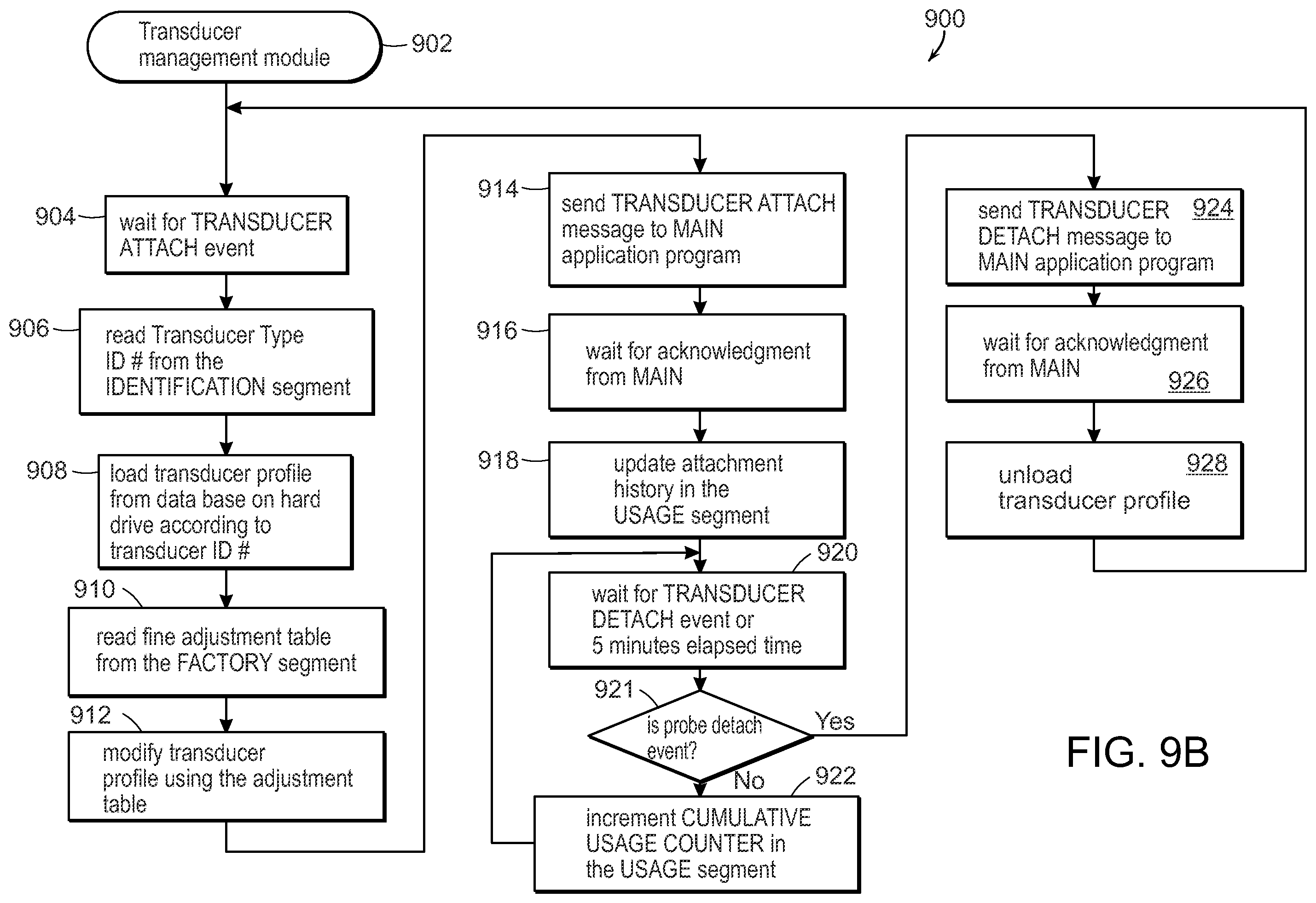 Patent US12588893 Figure 16 – Tablet ultrasound system