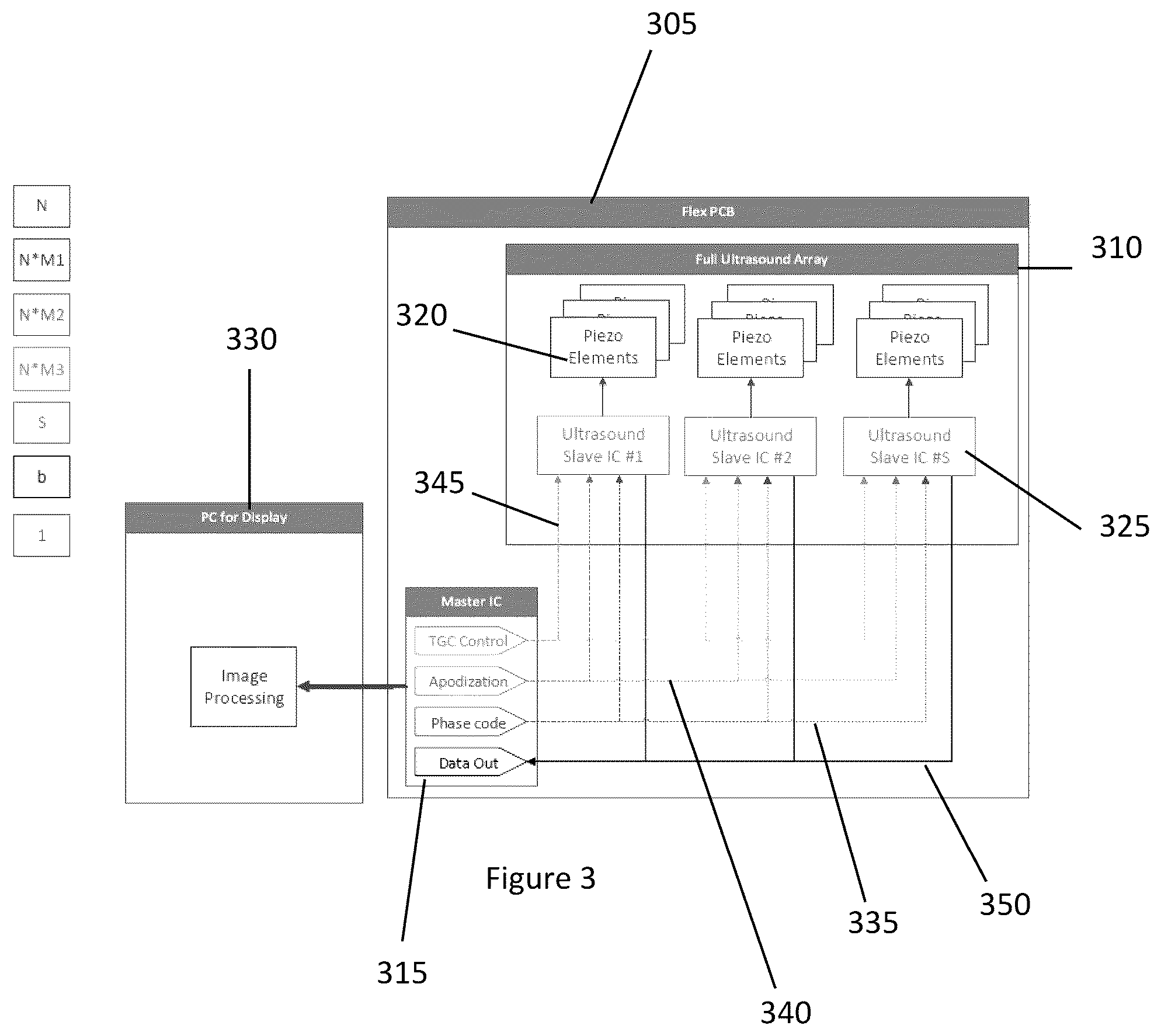 Patent US12588895 Figure 5 – System, method, computer-accessible medium and apparatus for flexible two-dimensional ultrasound phased array