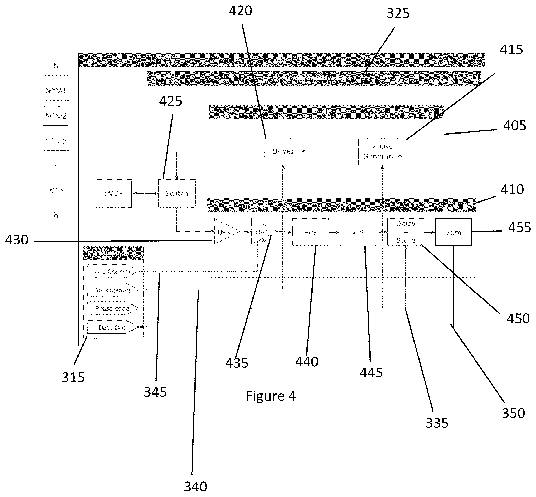Patent US12588895 Figure 6 – System, method, computer-accessible medium and apparatus for flexible two-dimensional ultrasound phased array