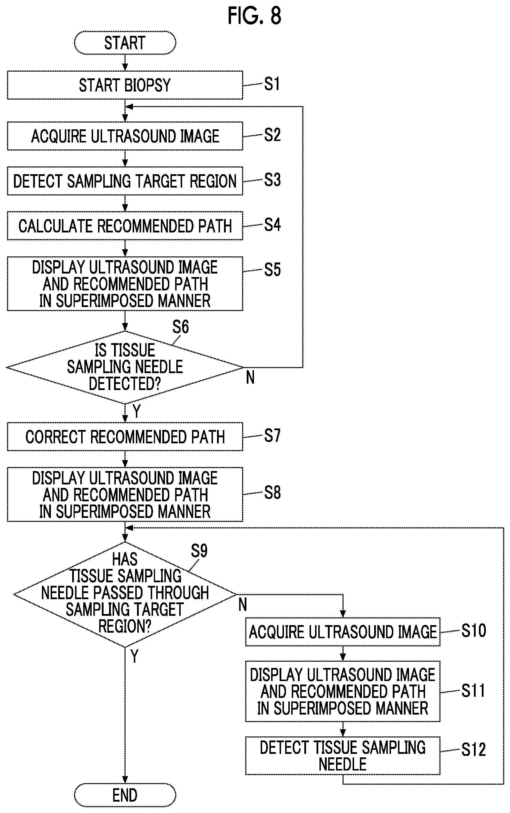 Patent US12588896 Figure 5 – Ultrasound diagnostic apparatus and control method of ultrasound diagnostic apparatus