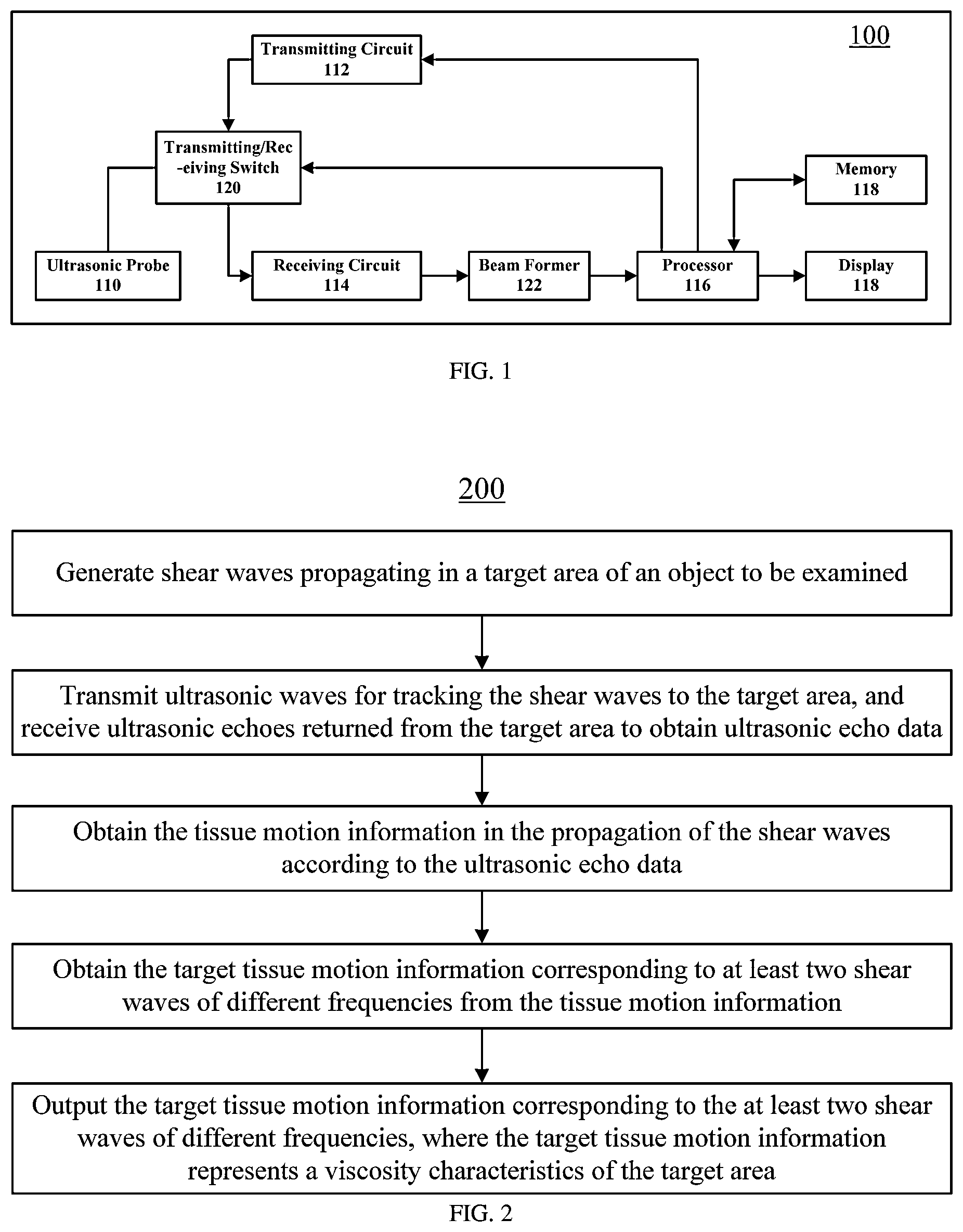 Patent US12588897 Figure 1 – Viscoelasticity measurement method and ultrasonic imaging system