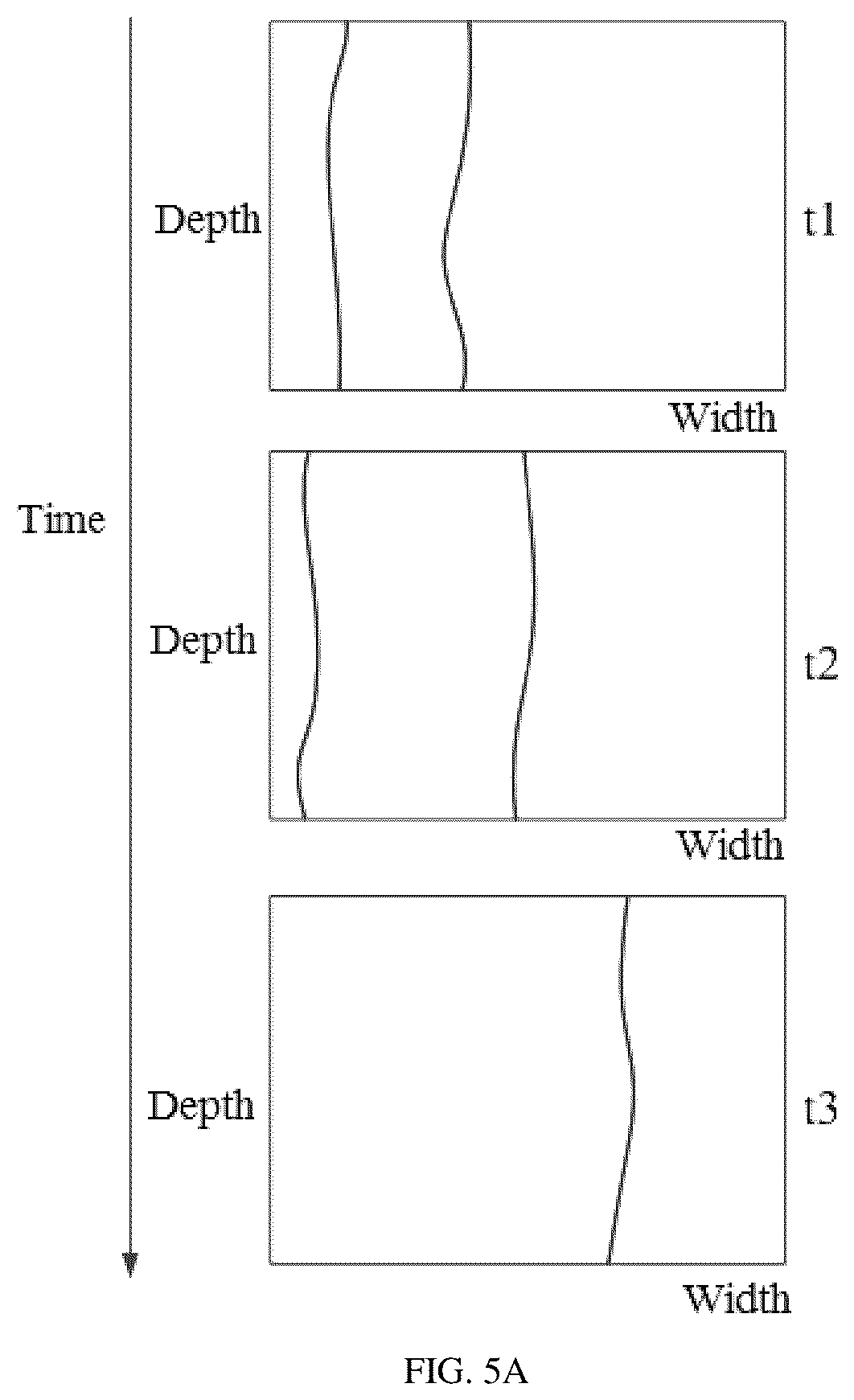 Patent US12588897 Figure 3 – Viscoelasticity measurement method and ultrasonic imaging system