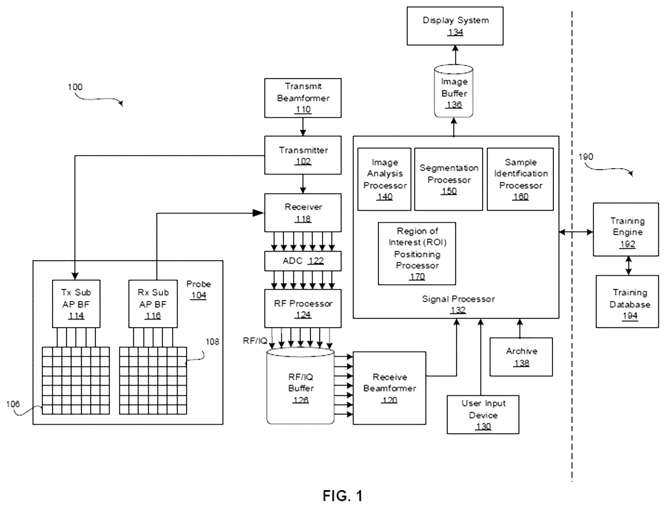 Patent US12588898 Figure 1 – Ultrasound imaging techniques for shear-wave elastography
