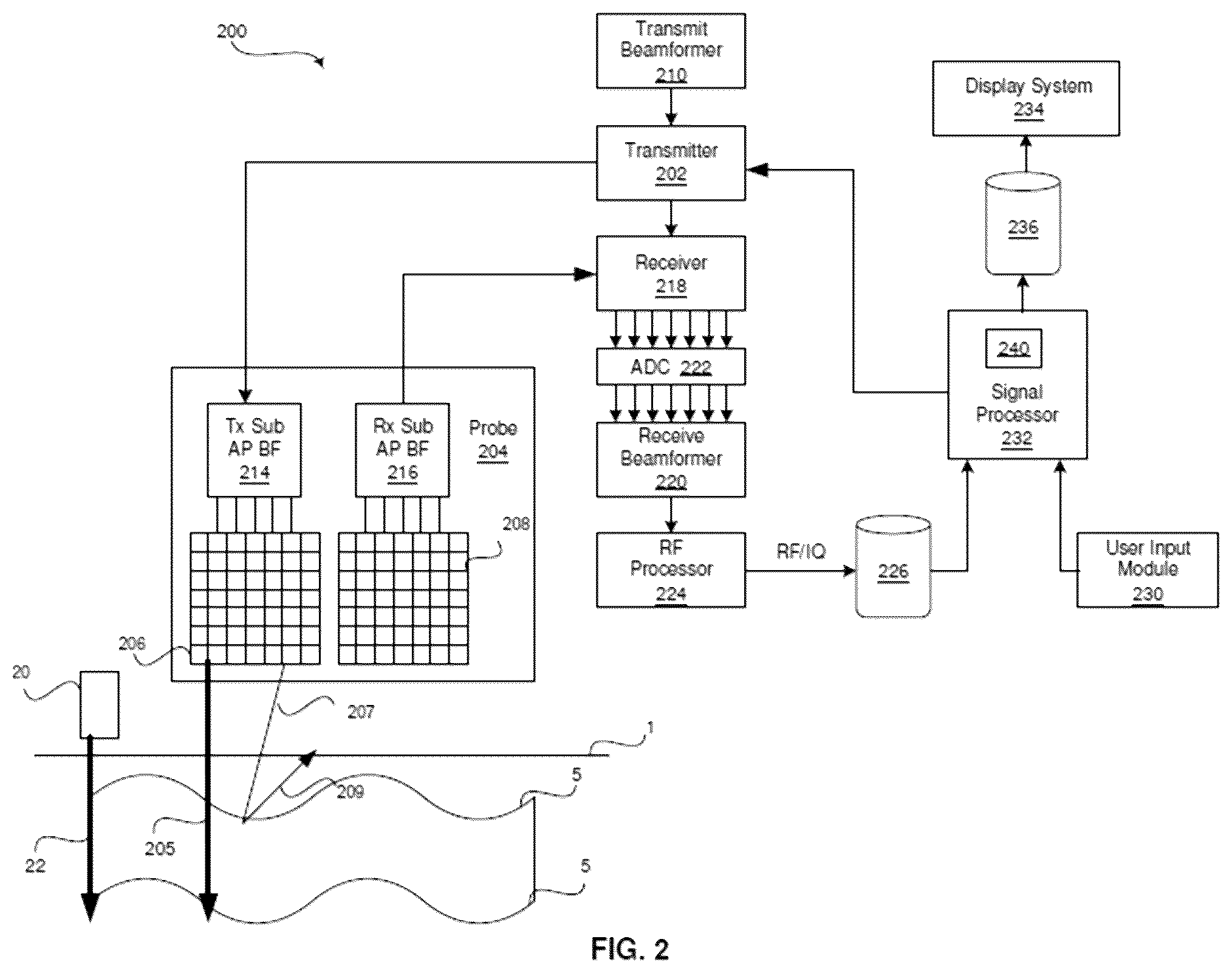Patent US12588898 Figure 2 – Ultrasound imaging techniques for shear-wave elastography