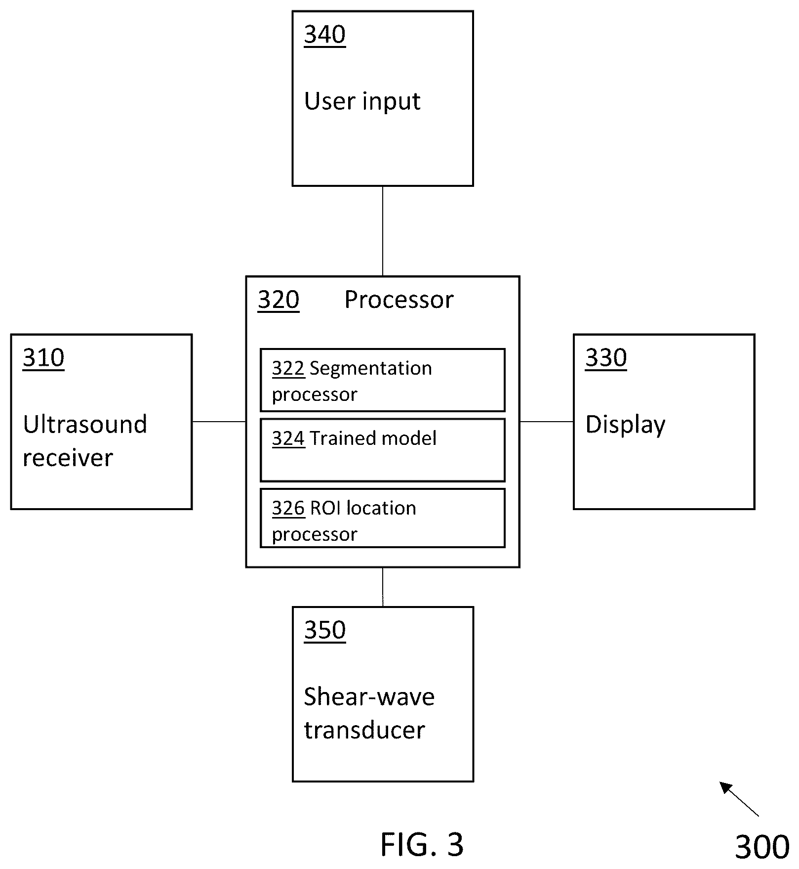Patent US12588898 Figure 3 – Ultrasound imaging techniques for shear-wave elastography