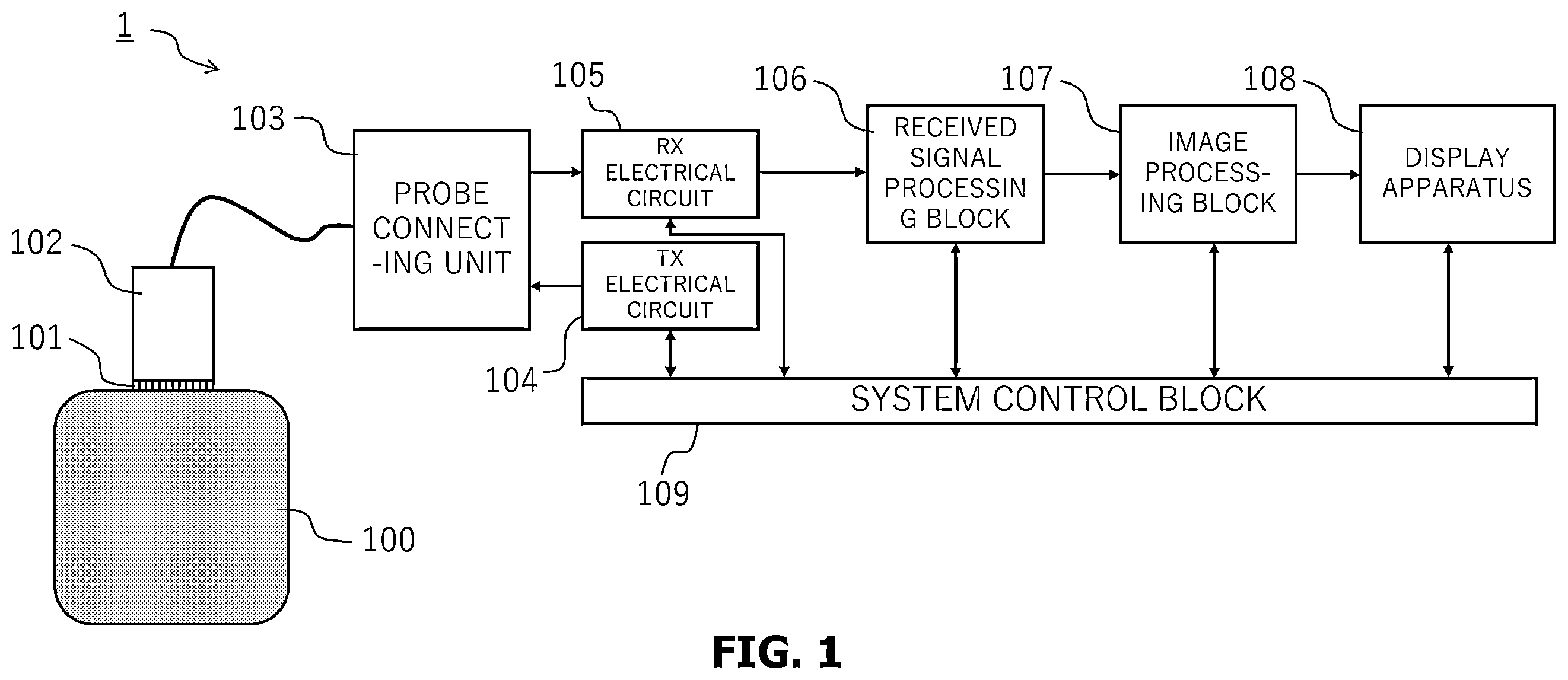 Patent US12588899 Figure 1 – Ultrasonic diagnostic apparatus, learning apparatus, and image processing method