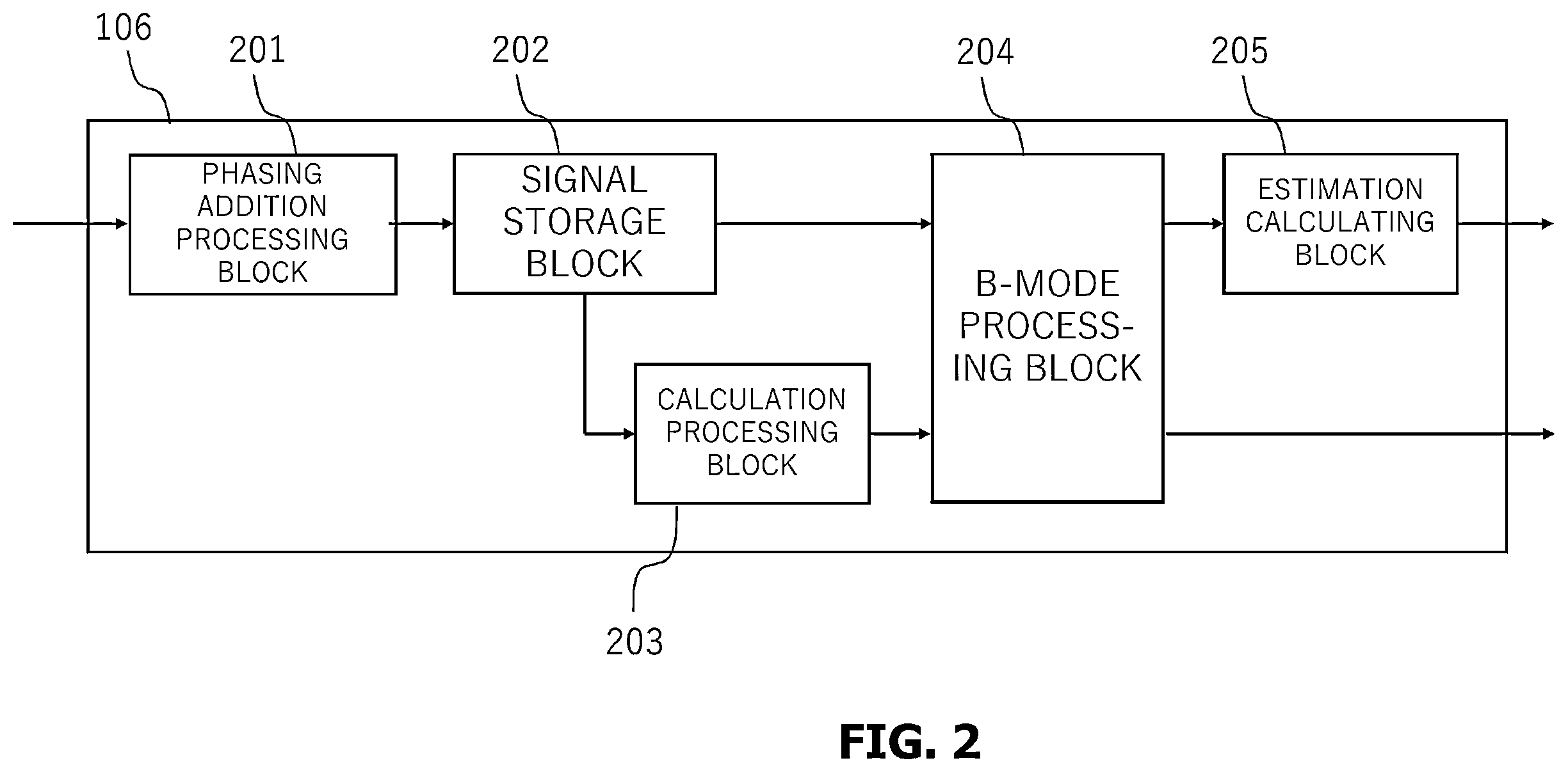 Patent US12588899 Figure 2 – Ultrasonic diagnostic apparatus, learning apparatus, and image processing method