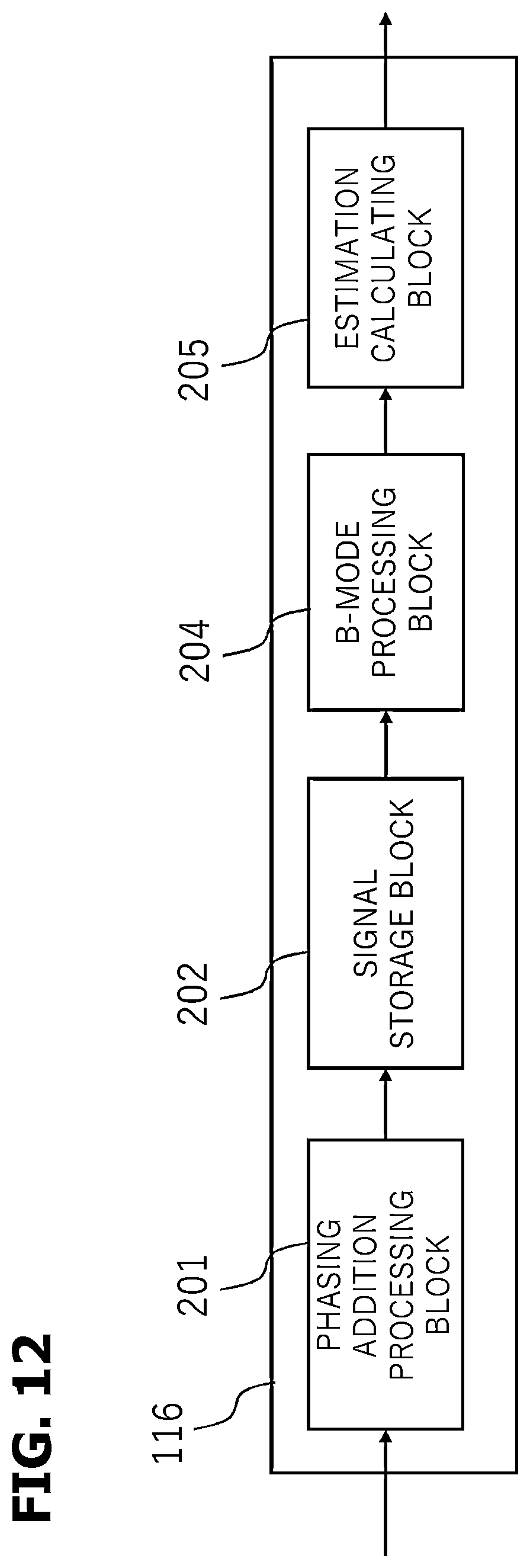 Patent US12588899 Figure 12 – Ultrasonic diagnostic apparatus, learning apparatus, and image processing method