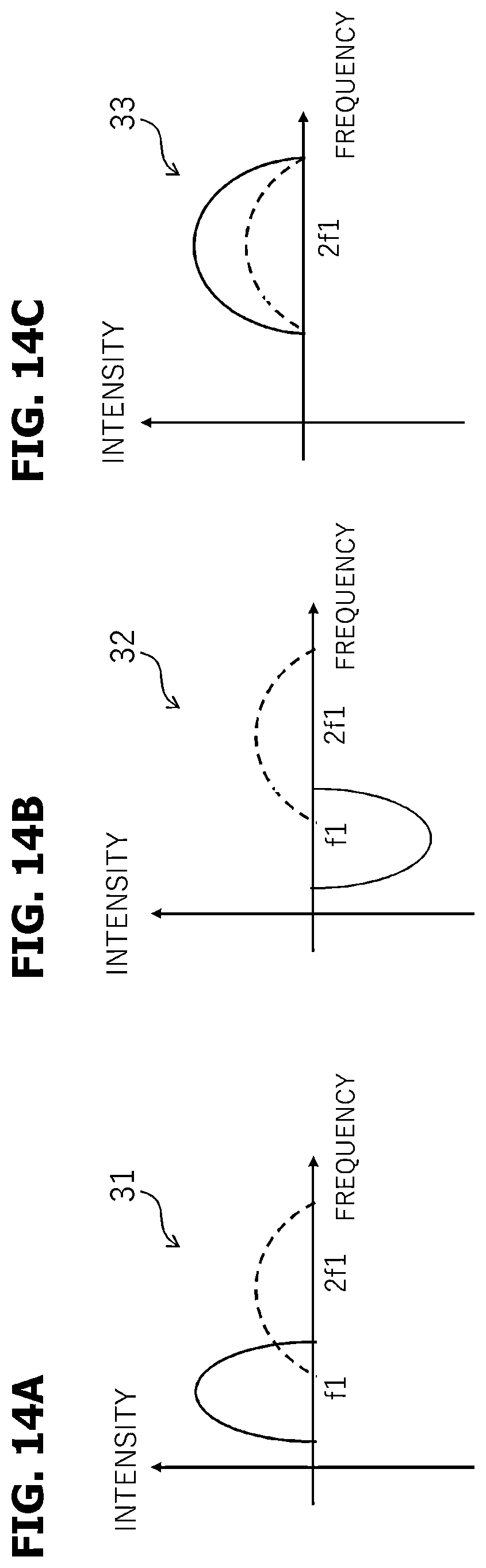 Patent US12588899 Figure 14 – Ultrasonic diagnostic apparatus, learning apparatus, and image processing method