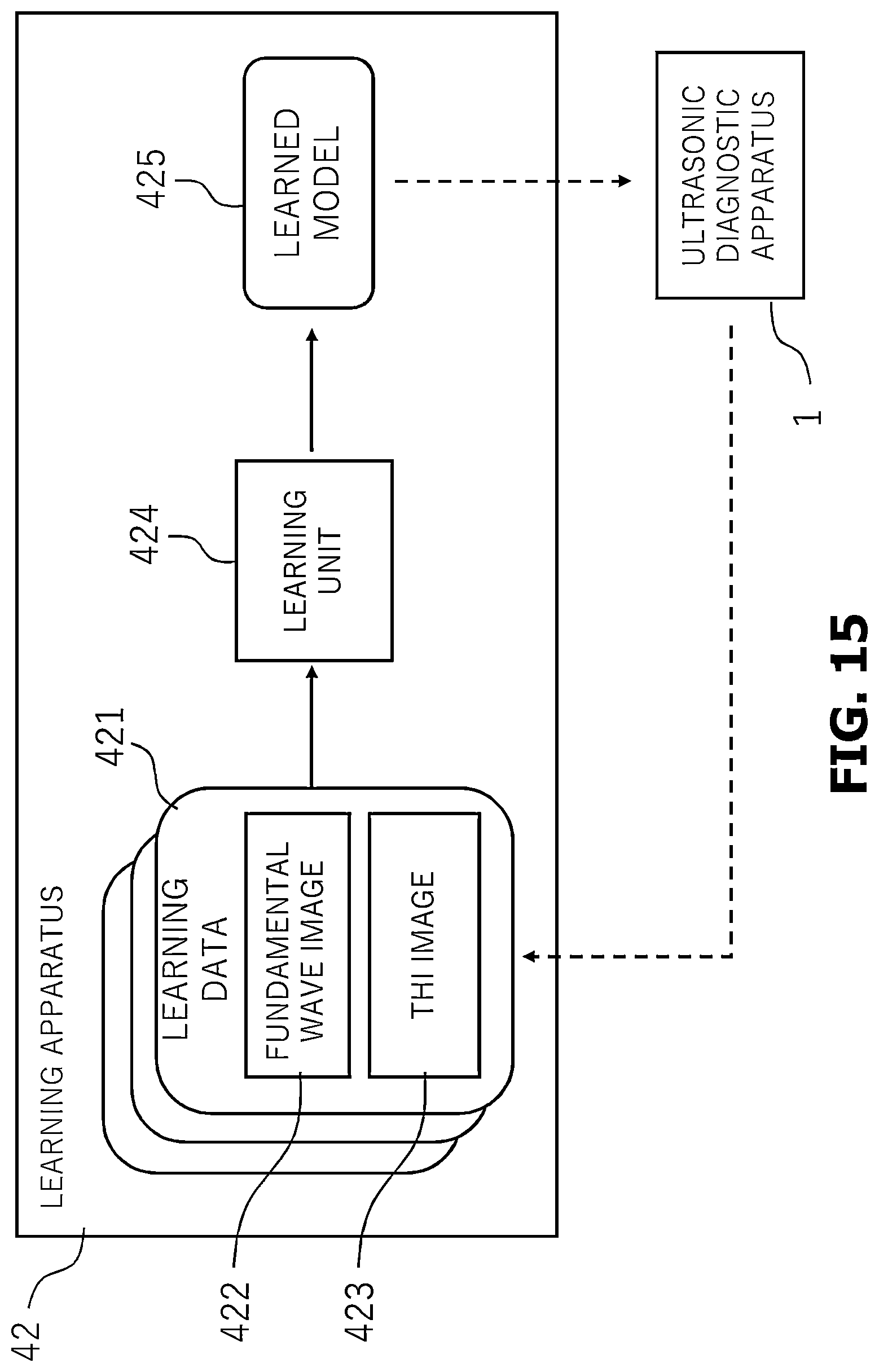 Patent US12588899 Figure 15 – Ultrasonic diagnostic apparatus, learning apparatus, and image processing method