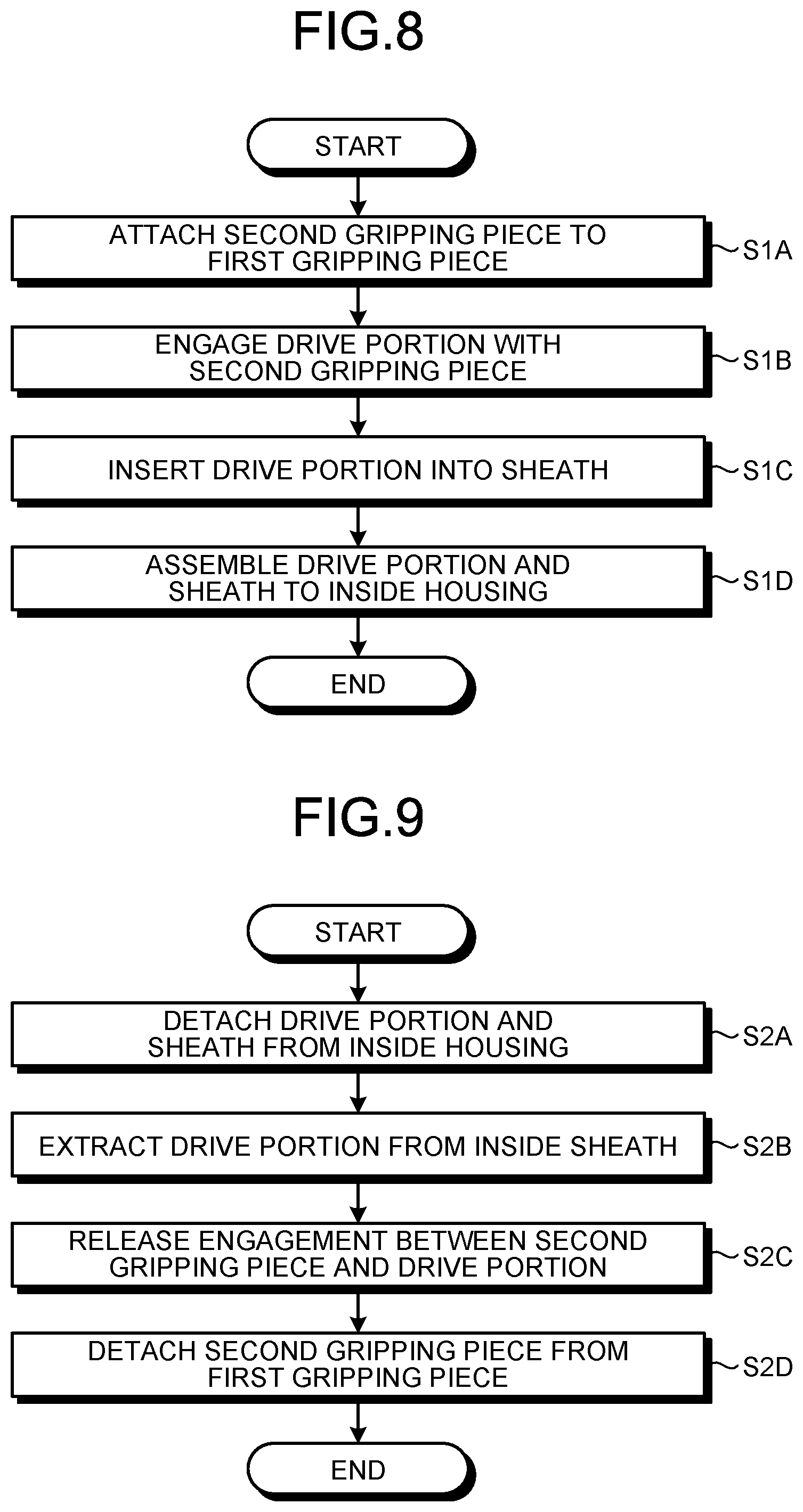 Patent US12588921 Figure 7 – Treatment tool, treatment tool assembling method, and treatment tool disassembling method