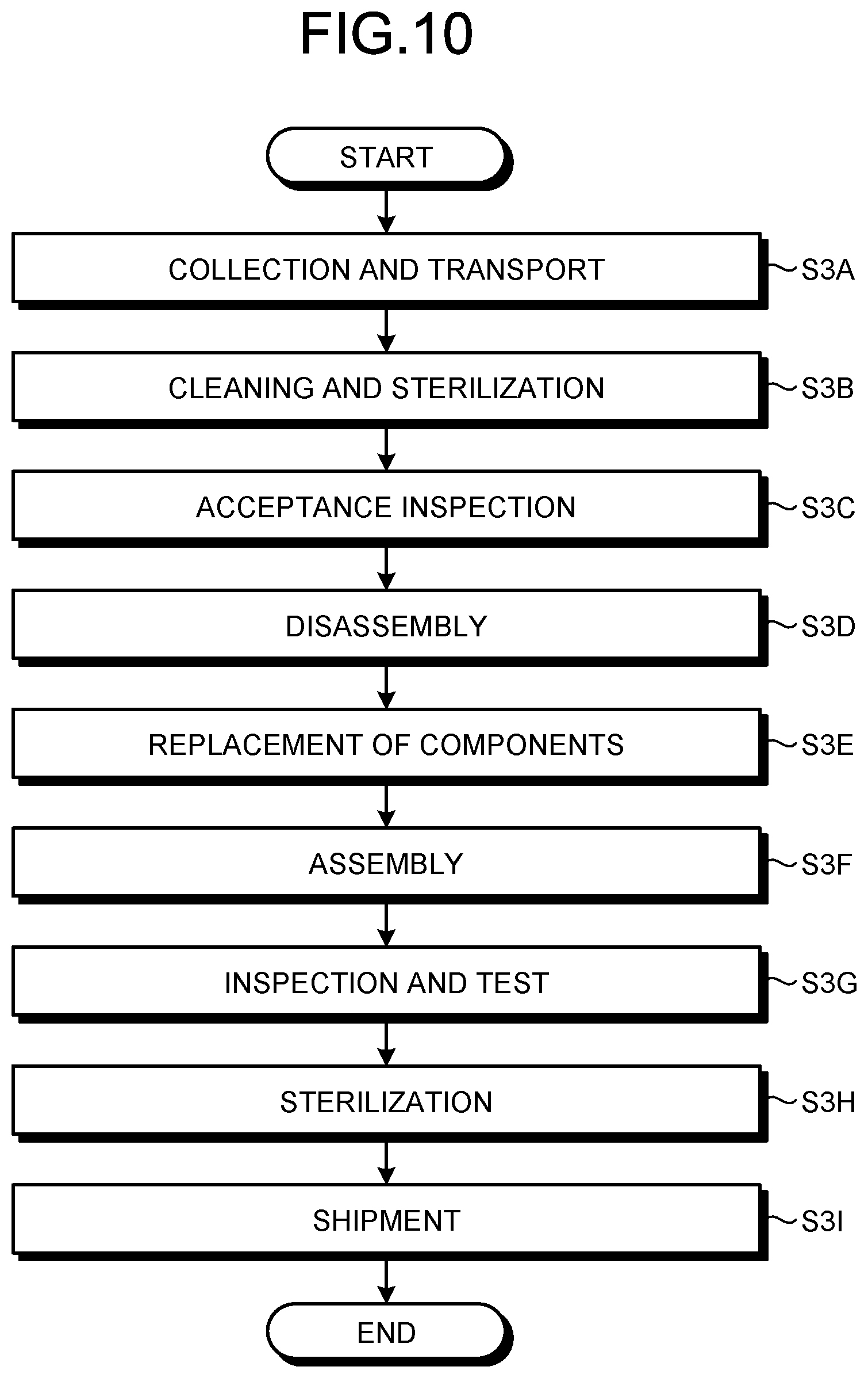 Patent US12588921 Figure 8 – Treatment tool, treatment tool assembling method, and treatment tool disassembling method