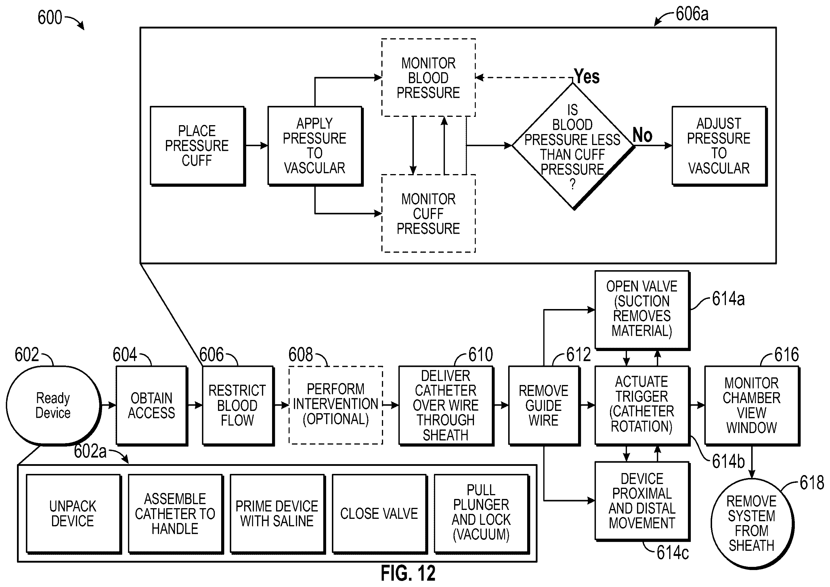 Patent US12588926 Figure 14 – Devices and methods for removal of material in a vasculature