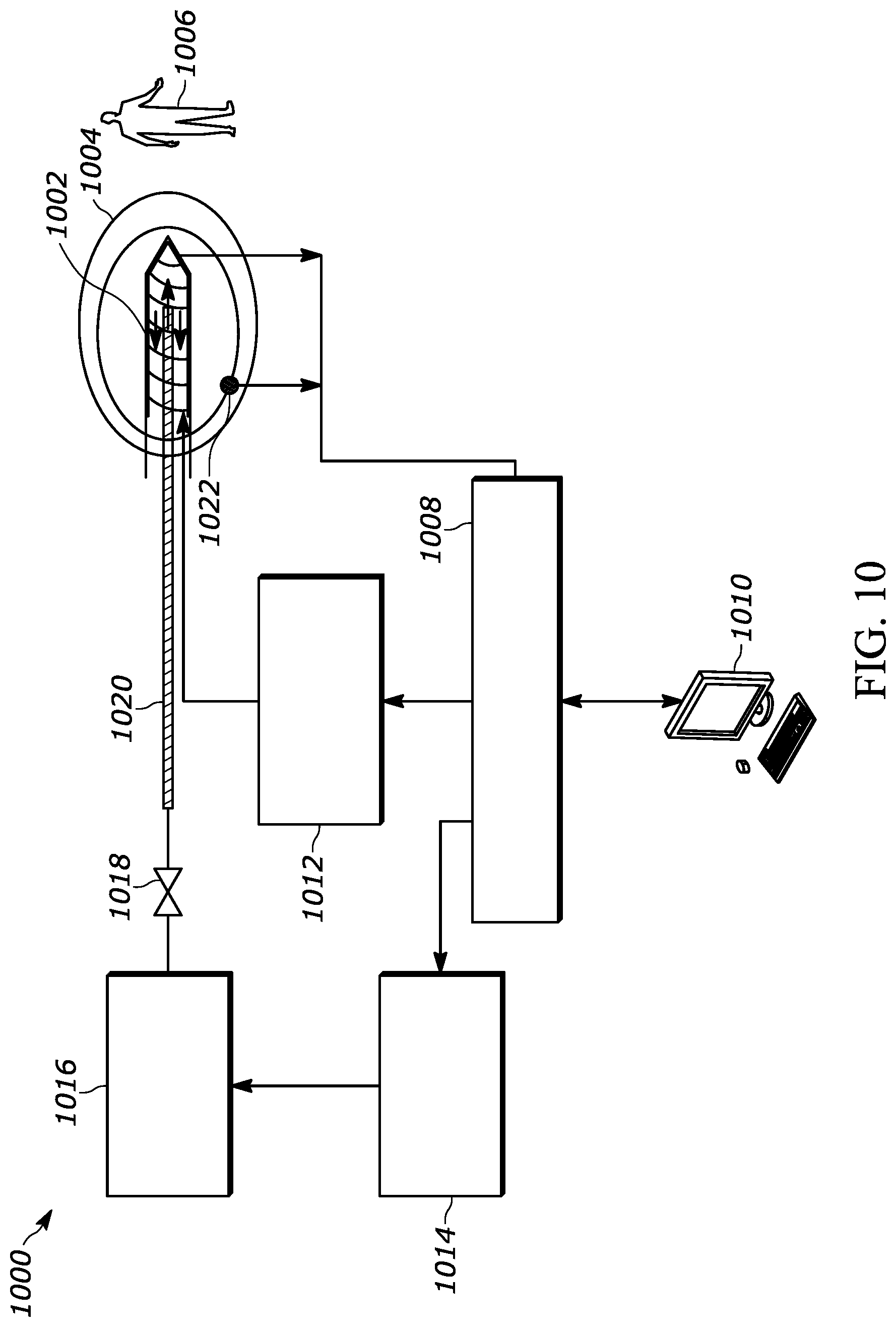 Patent US12588938 Figure 4 – Combination probe for cryoablation and thermal ablation and related methods