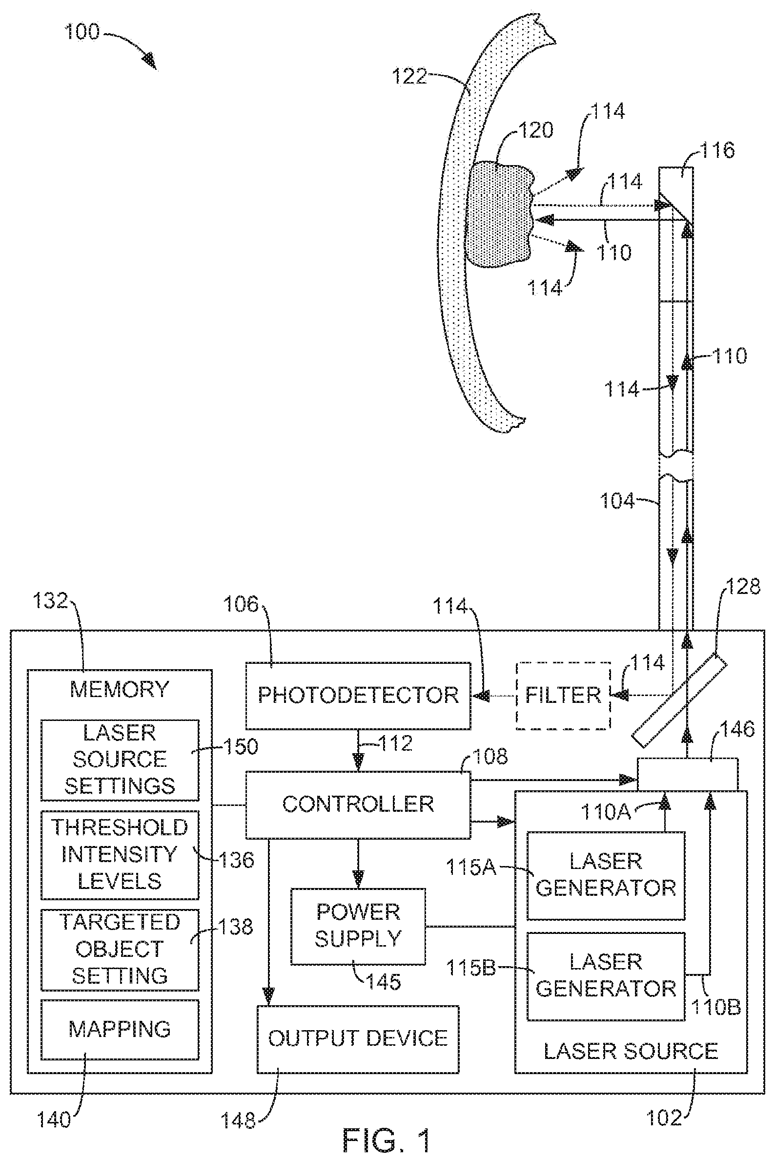 Patent US12588949 Figure 1 – Laser ablation with electromagnetic energy feedback