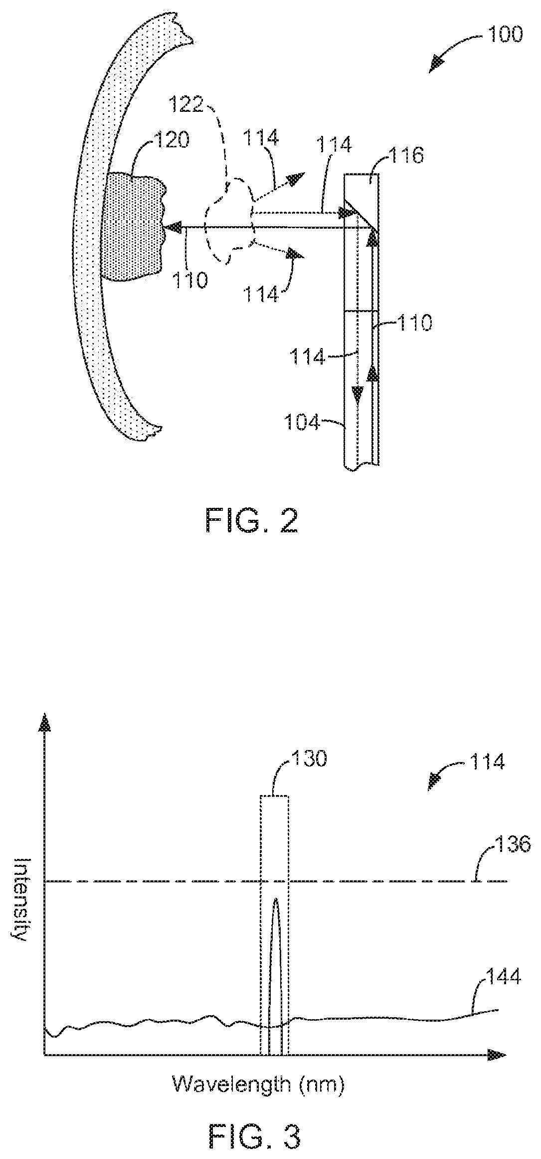 Patent US12588949 Figure 2 – Laser ablation with electromagnetic energy feedback
