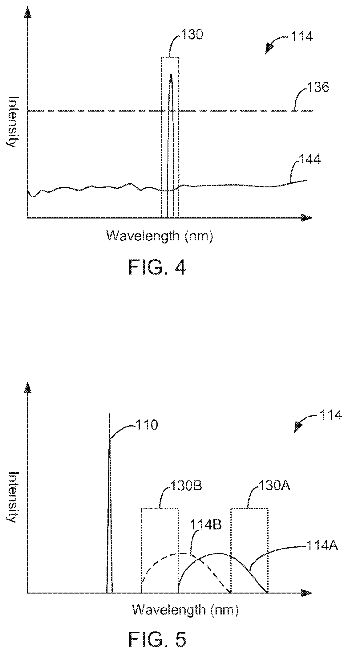 Patent US12588949 Figure 3 – Laser ablation with electromagnetic energy feedback