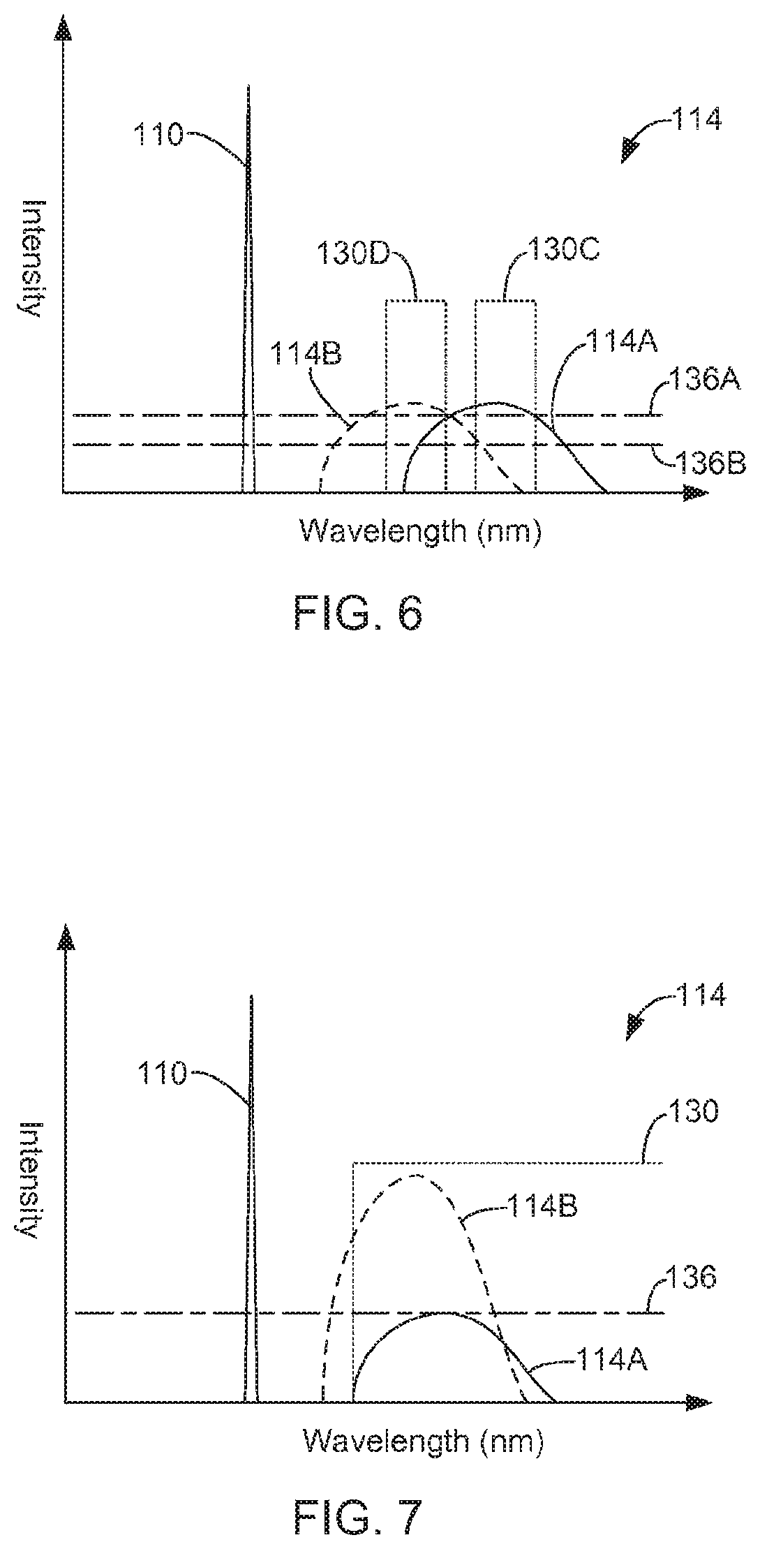 Patent US12588949 Figure 4 – Laser ablation with electromagnetic energy feedback