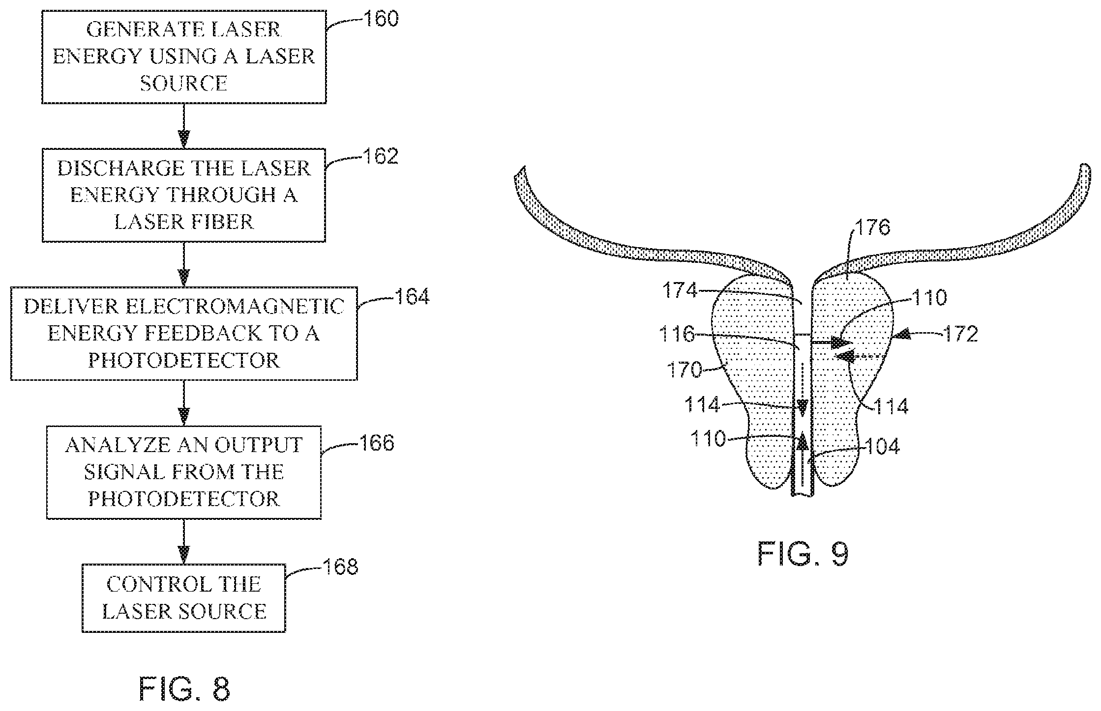 Patent US12588949 Figure 5 – Laser ablation with electromagnetic energy feedback