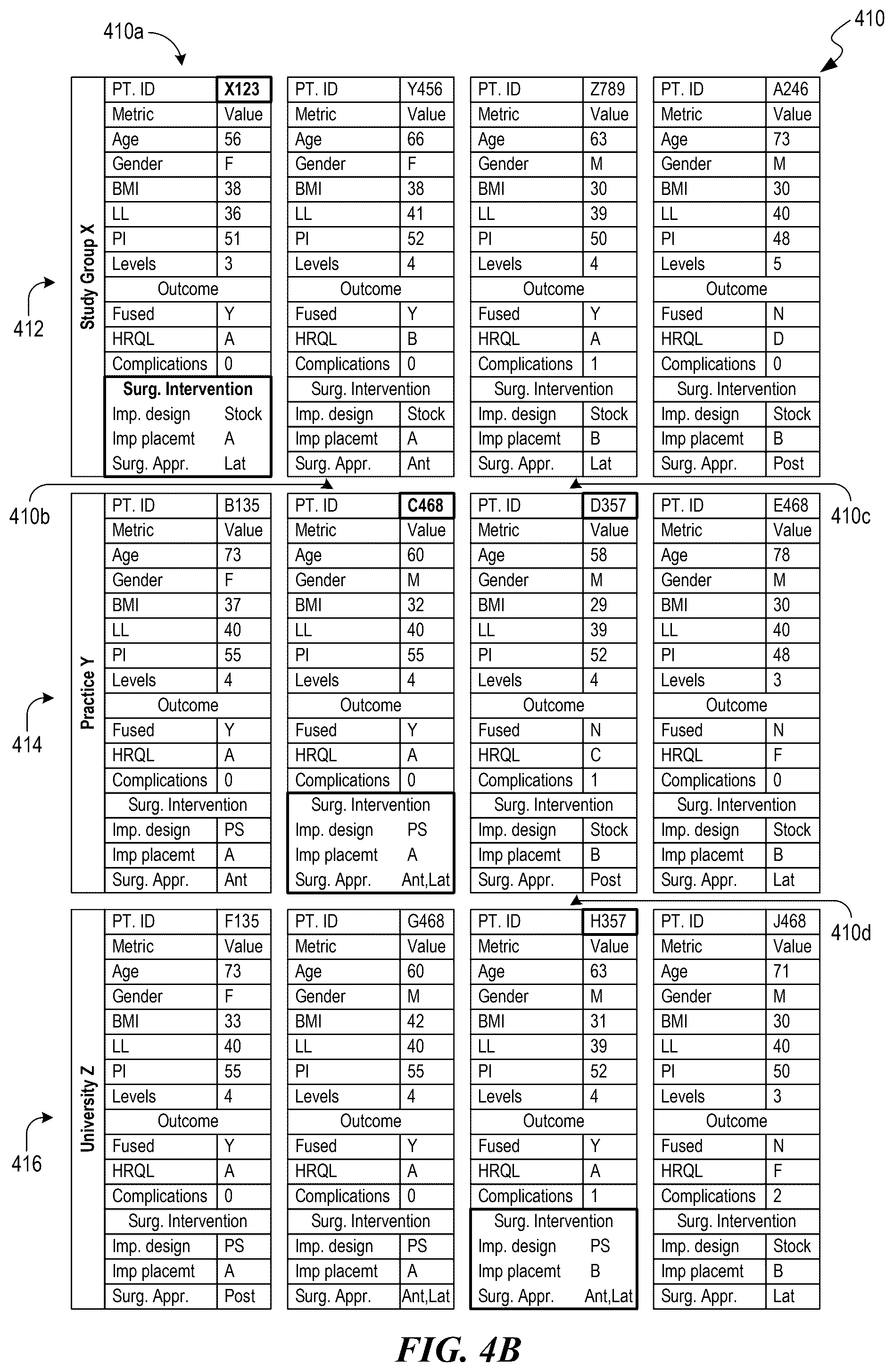 Patent US12588951 Figure 5 – Patient-specific implant design and manufacturing system with a surgical implant positioning manager