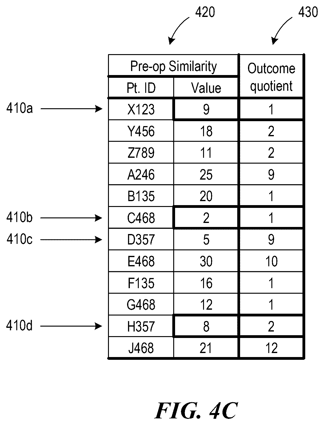 Patent US12588951 Figure 6 – Patient-specific implant design and manufacturing system with a surgical implant positioning manager