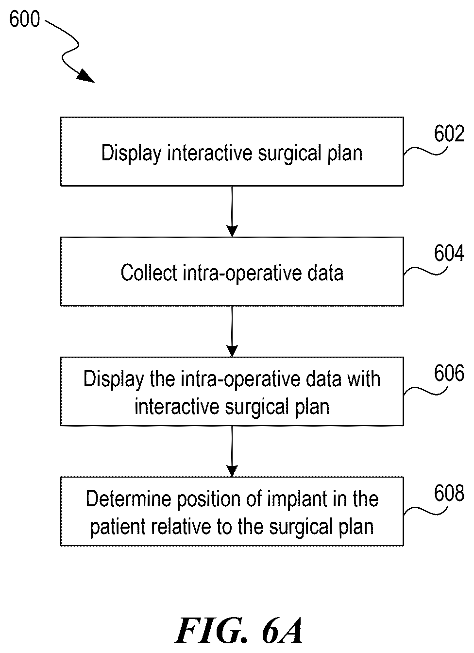 Patent US12588951 Figure 8 – Patient-specific implant design and manufacturing system with a surgical implant positioning manager