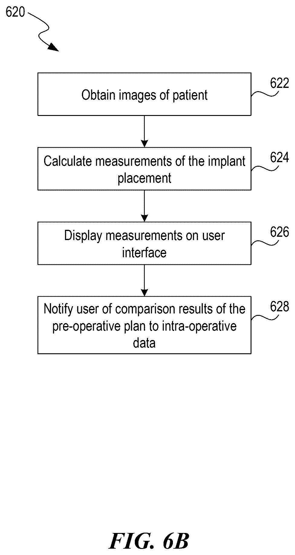 Patent US12588951 Figure 9 – Patient-specific implant design and manufacturing system with a surgical implant positioning manager