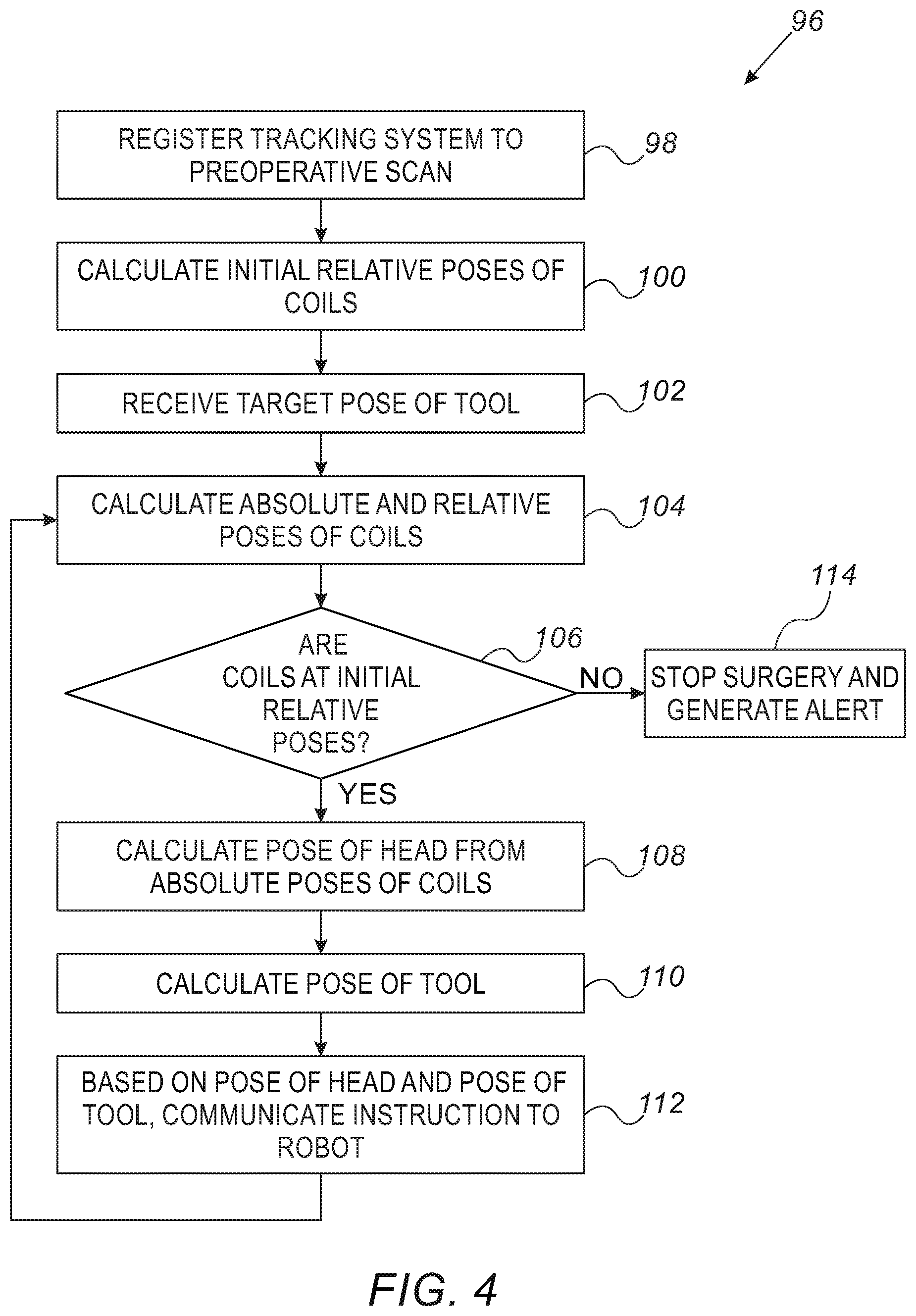 Patent US12588952 Figure 4 – Flexible multi-coil tracking sensor