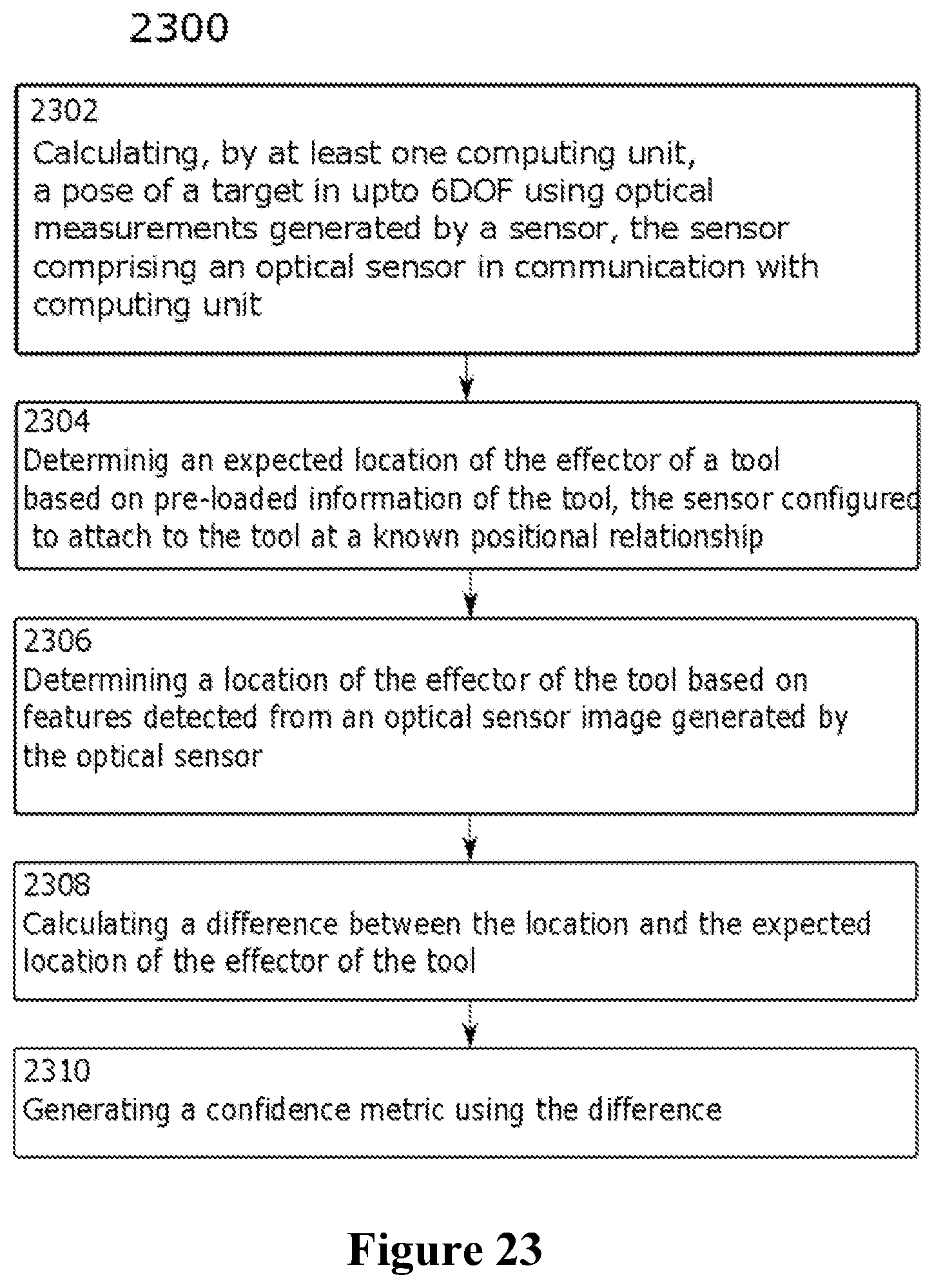 Patent US12588953 Figure 19 – Devices, systems and methods for natural feature tracking of surgical tools and other objects