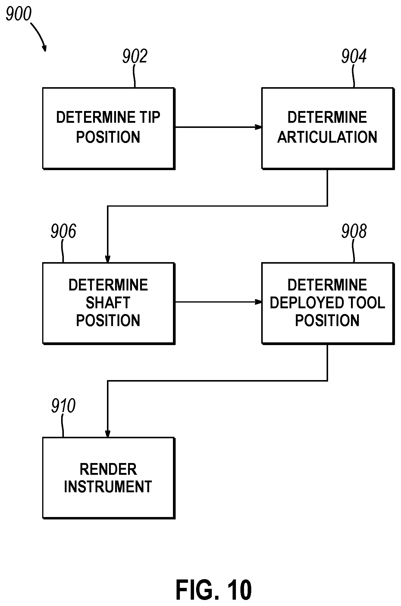 Patent US12588954 Figure 7 – Articulating guide with integral position sensor