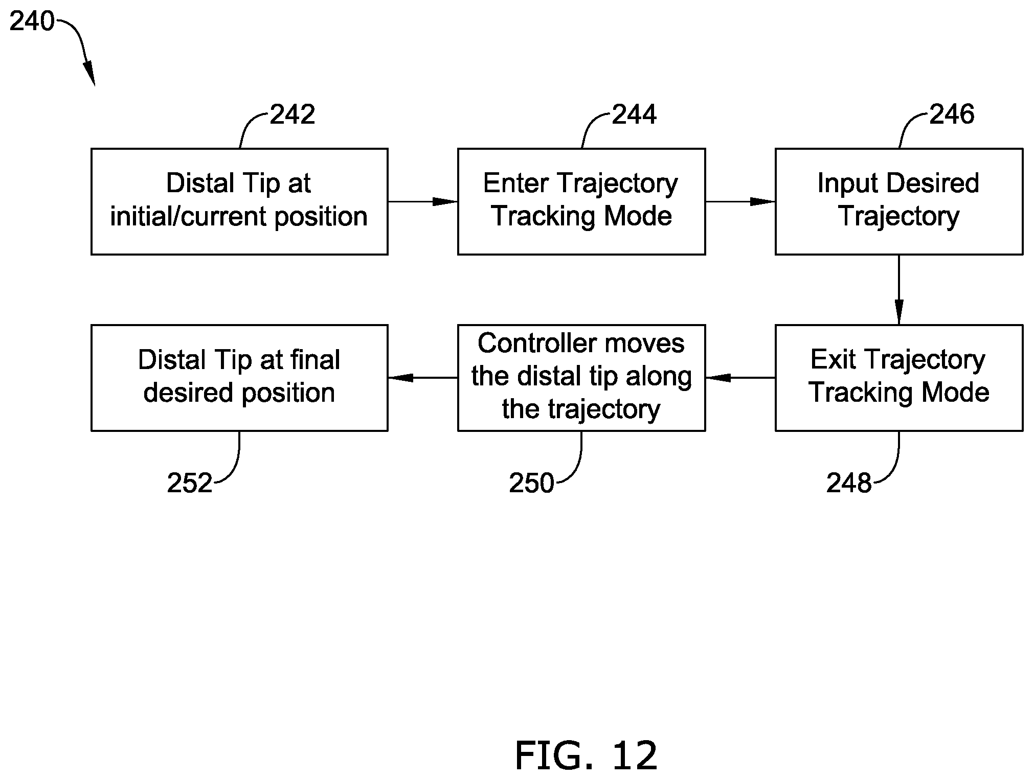 Patent US12588956 Figure 13 – Trajectory tracking for medical device