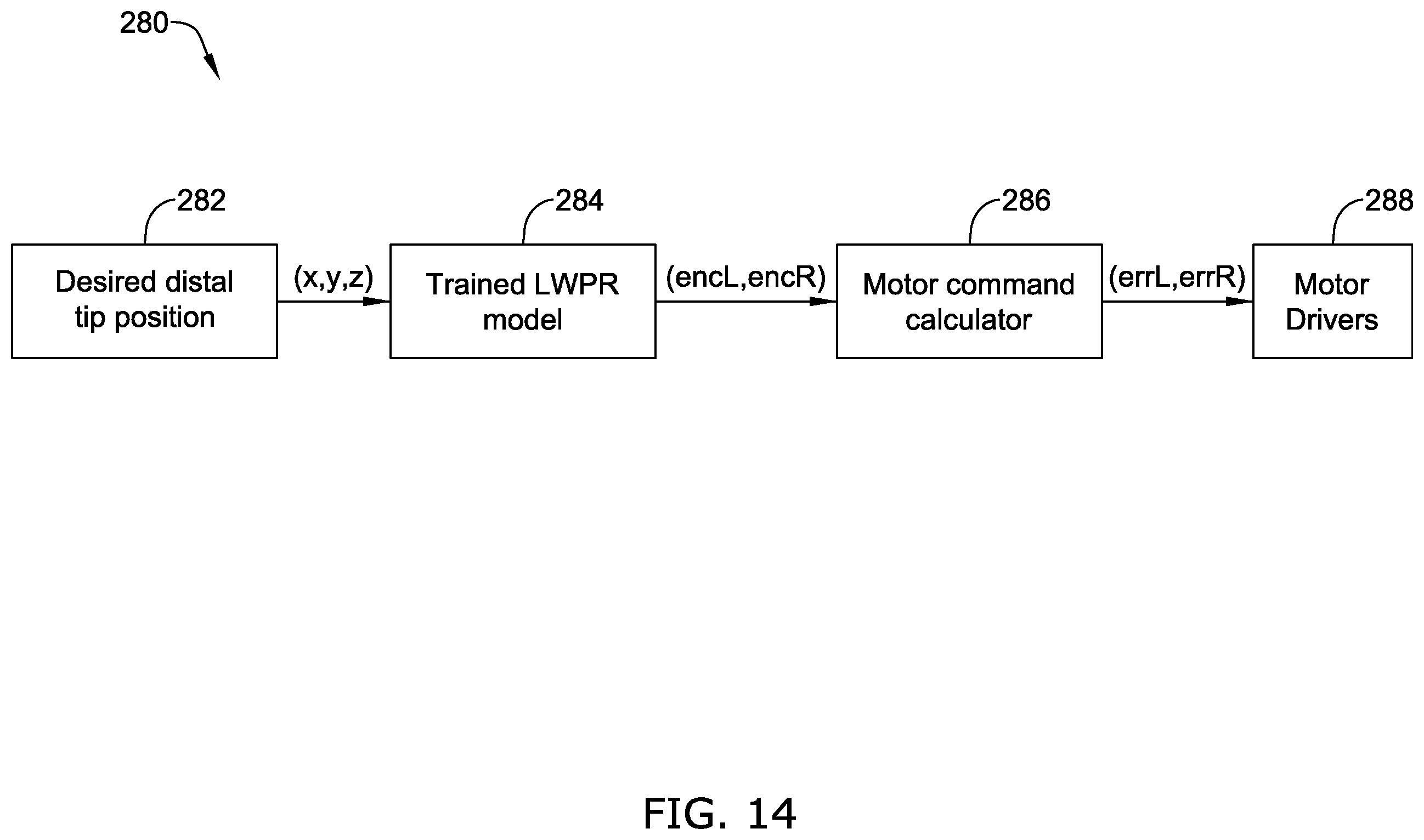 Patent US12588956 Figure 15 – Trajectory tracking for medical device