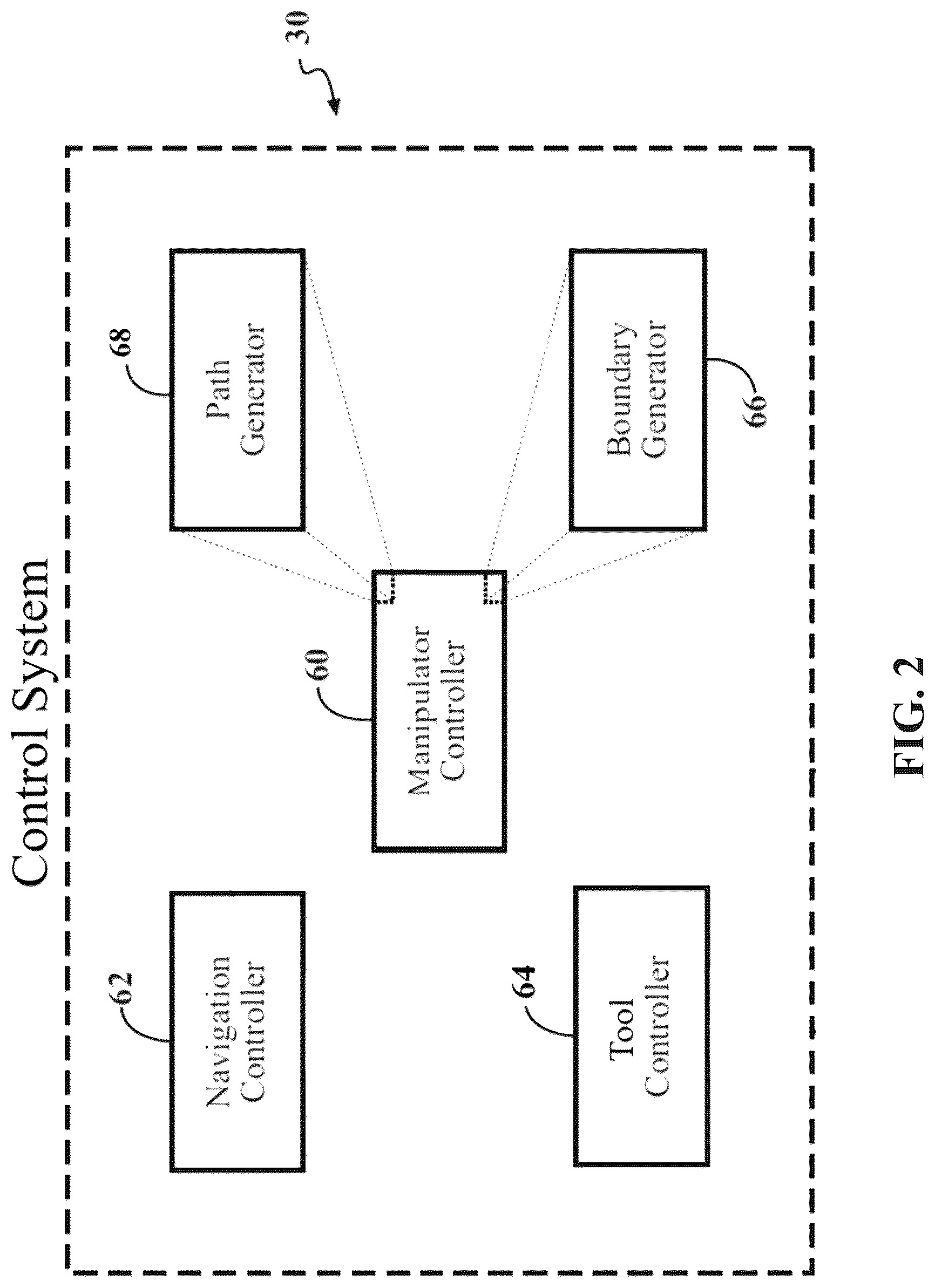 Patent US12588957 Figure 2 – Surgical robotic system with compliance mechanism