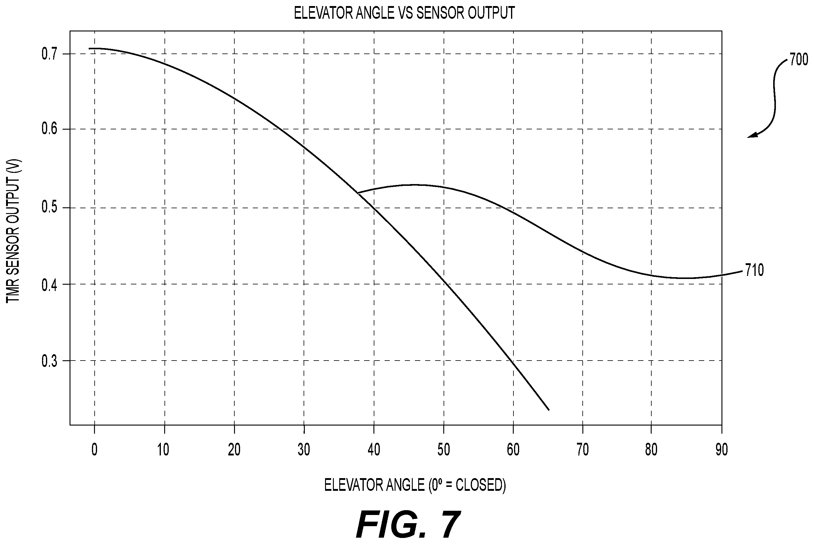 Patent US12588958 Figure 8 – Position tracking device assemblies and components