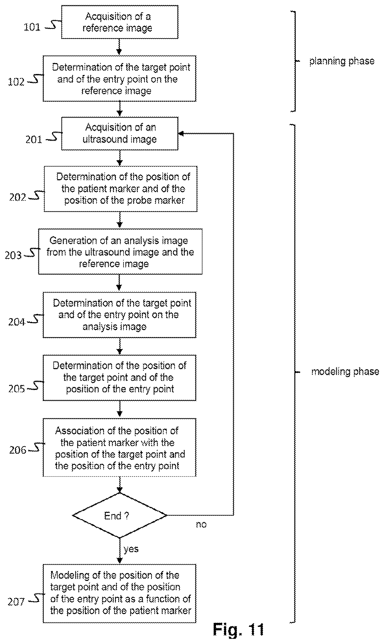 Patent US12588960 Figure 8 – Medical robot for placement of medical instruments under ultrasound guidance
