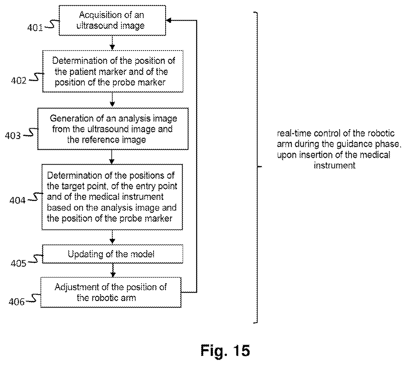 Patent US12588960 Figure 11 – Medical robot for placement of medical instruments under ultrasound guidance