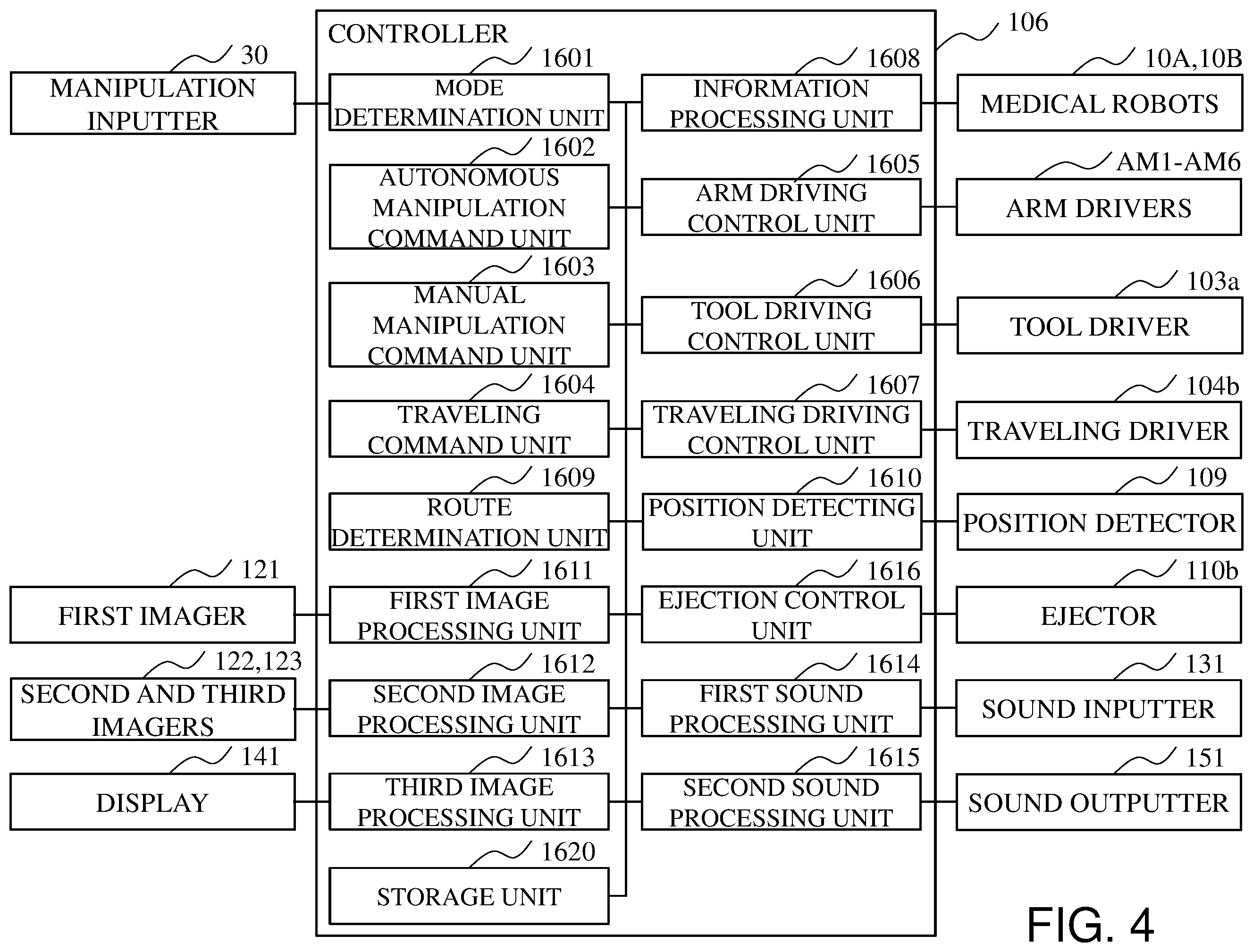Patent US12588962 Figure 4 – Medical support robot and medical robot system