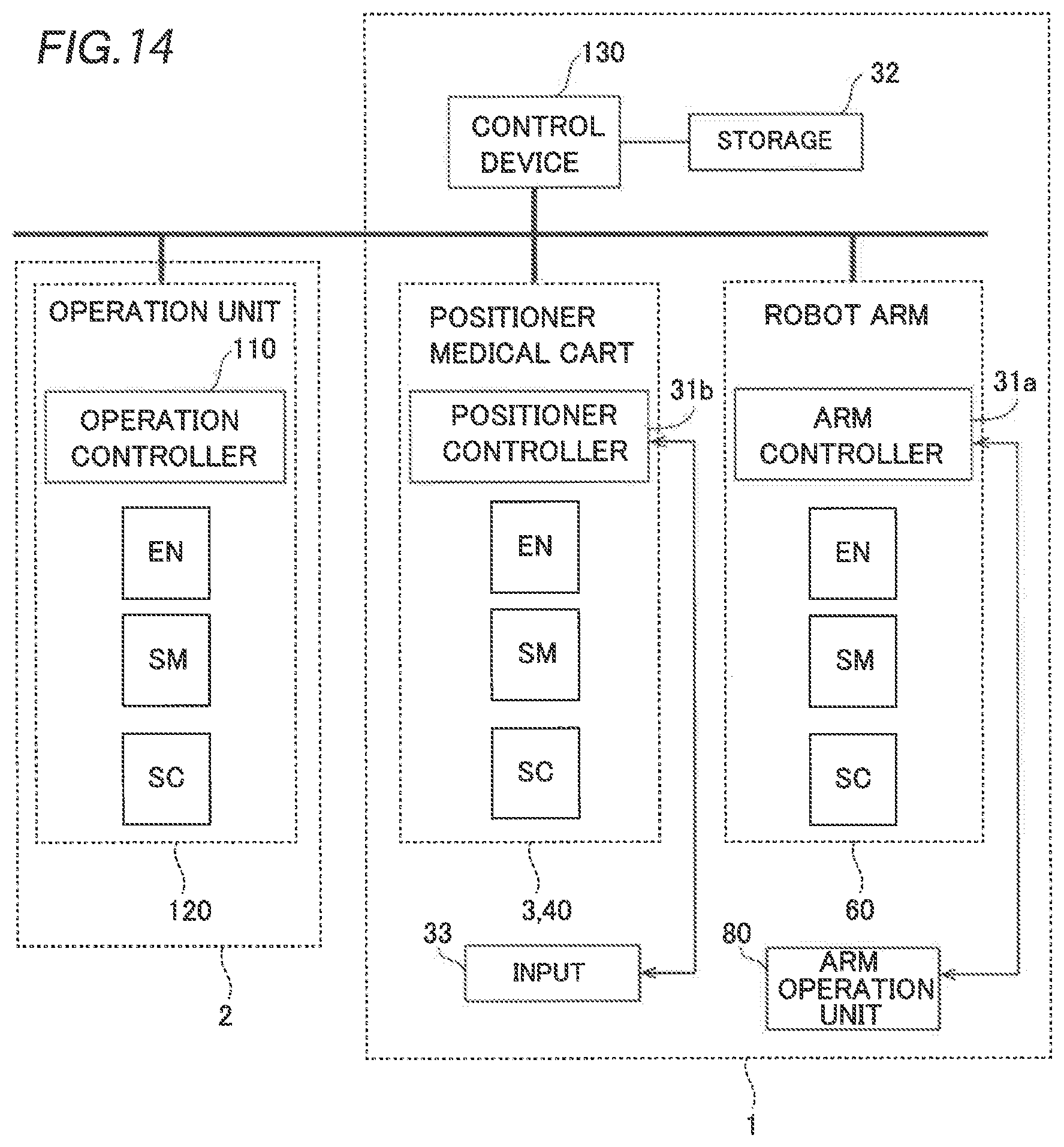 Patent US12588965 Figure 9 – Robotic surgical system and control method of robotic surgical system