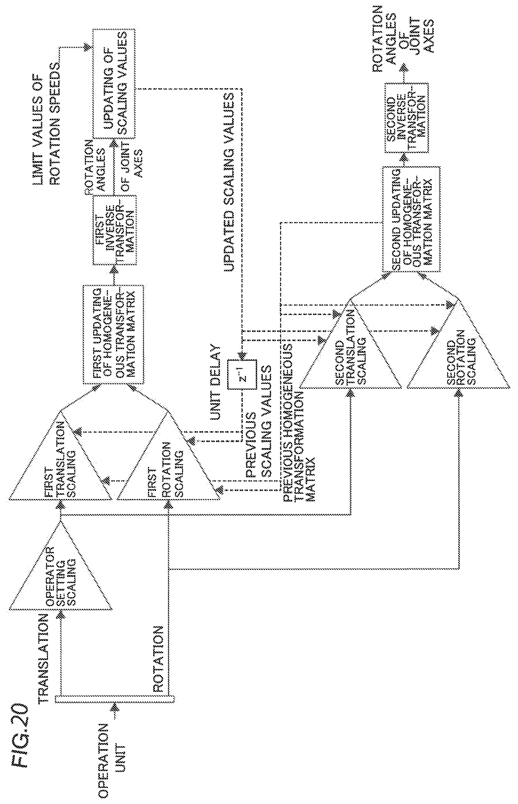 Patent US12588965 Figure 13 – Robotic surgical system and control method of robotic surgical system