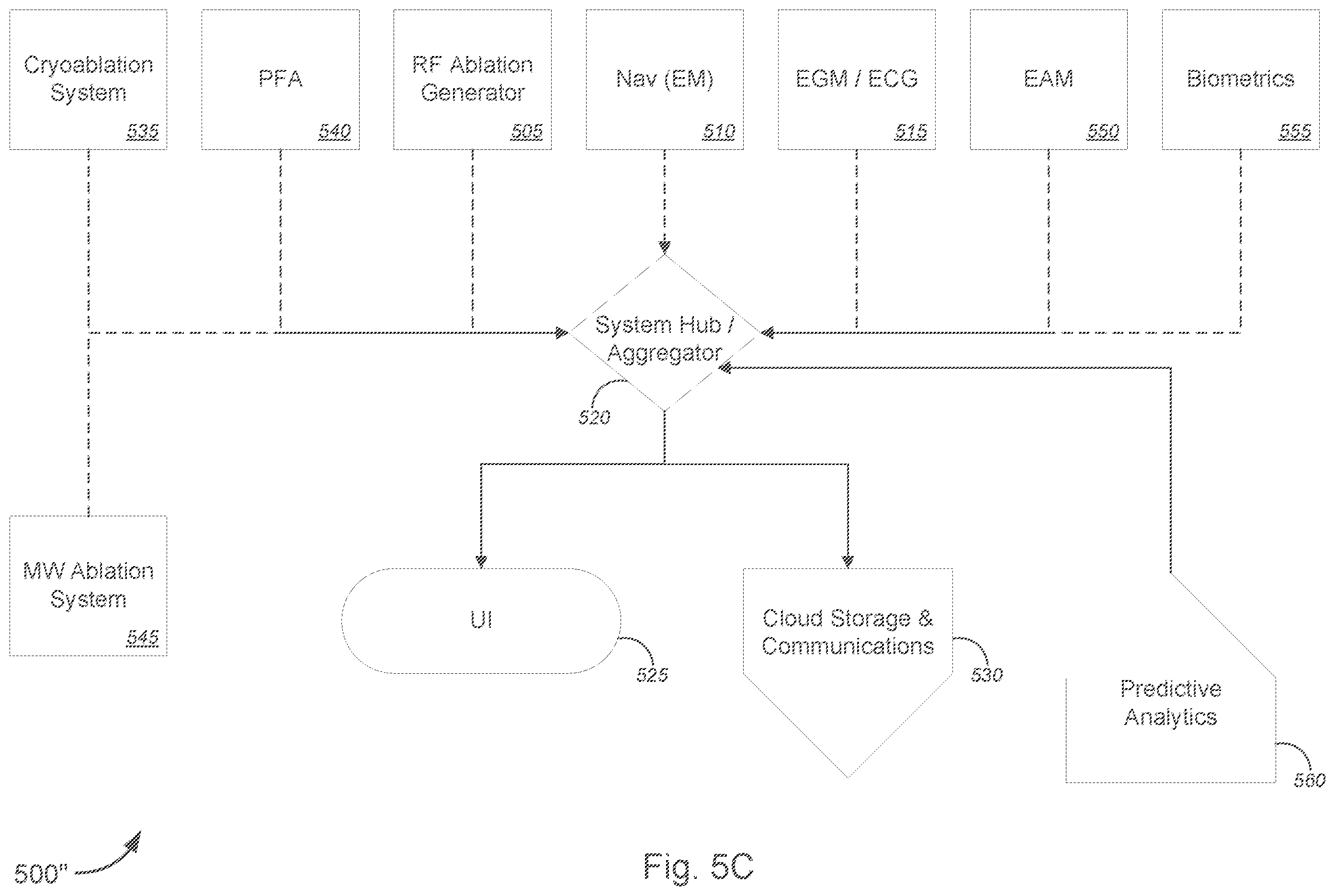 Patent US12588967 Figure 12 – Presentation of patient information for cardiac shunting procedures