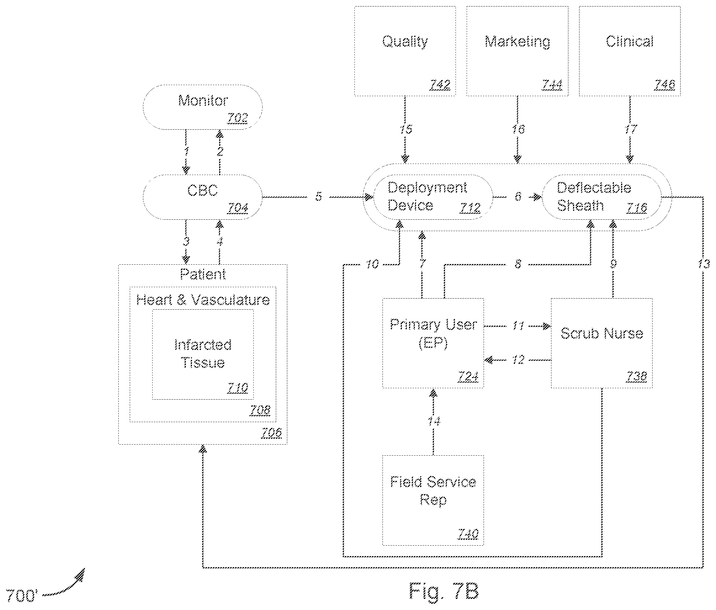 Patent US12588967 Figure 16 – Presentation of patient information for cardiac shunting procedures