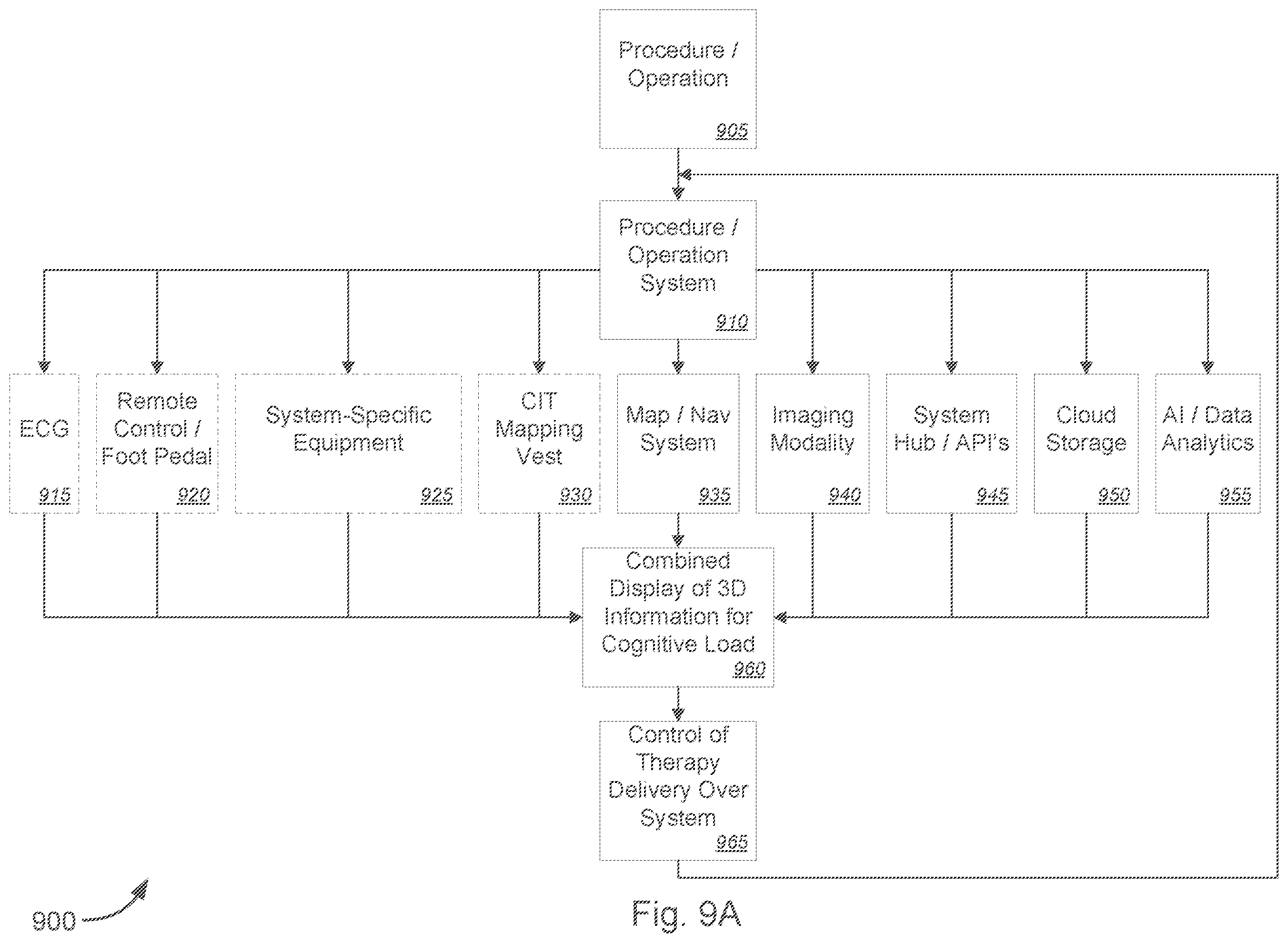 Patent US12588967 Figure 19 – Presentation of patient information for cardiac shunting procedures