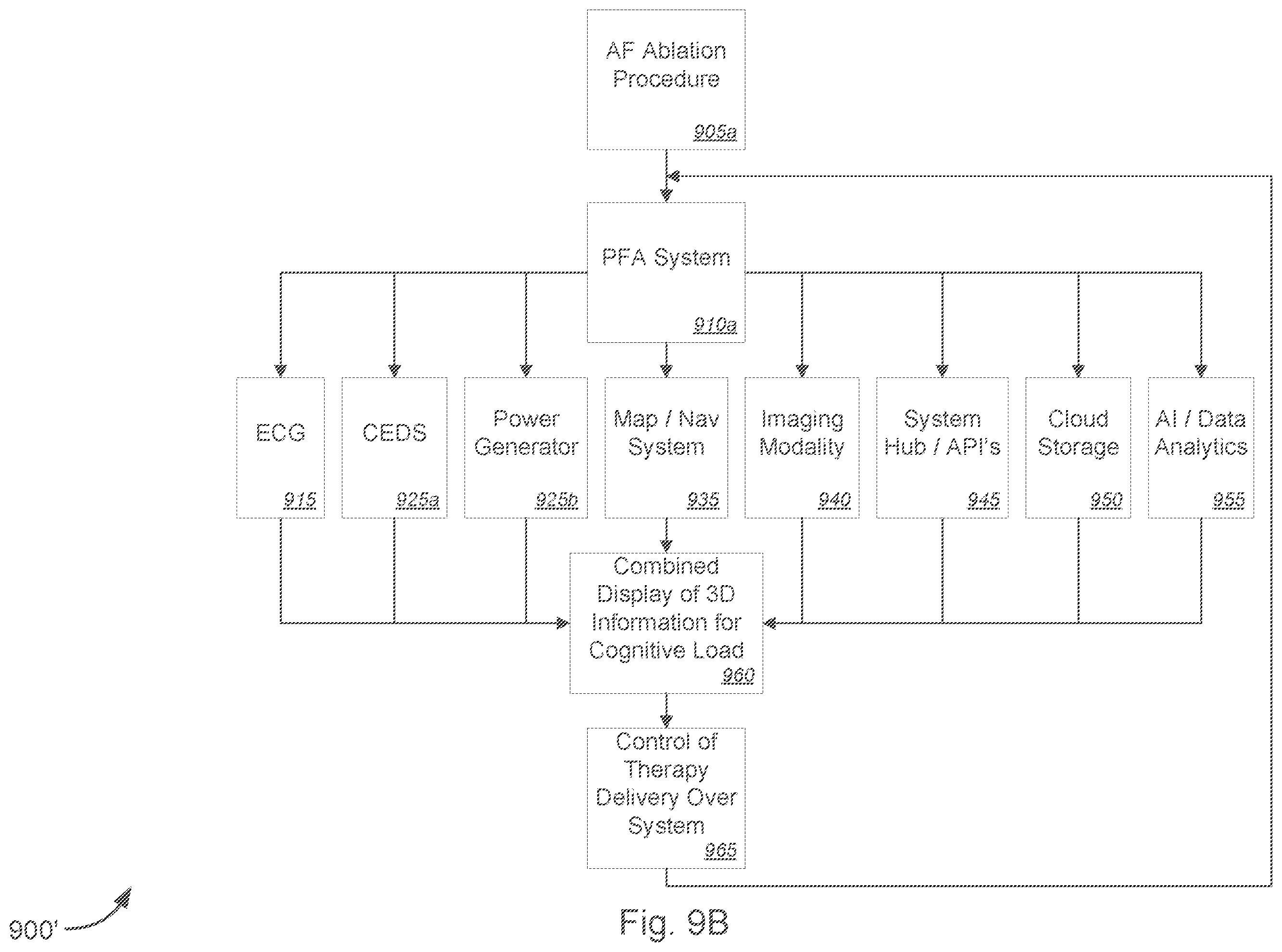 Patent US12588967 Figure 20 – Presentation of patient information for cardiac shunting procedures