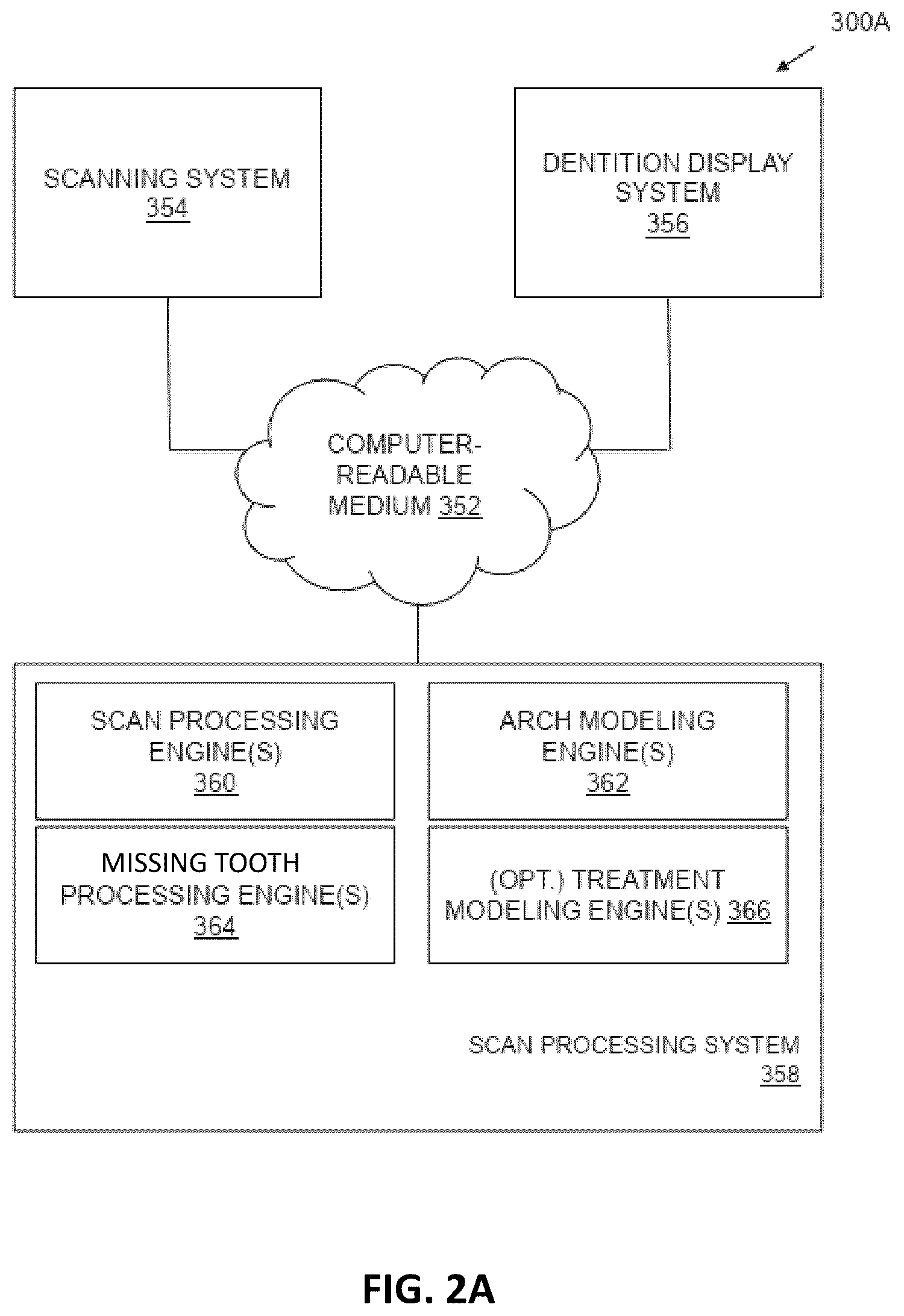 Patent US12588972 Figure 2 – Dental analysis with missing teeth prediction
